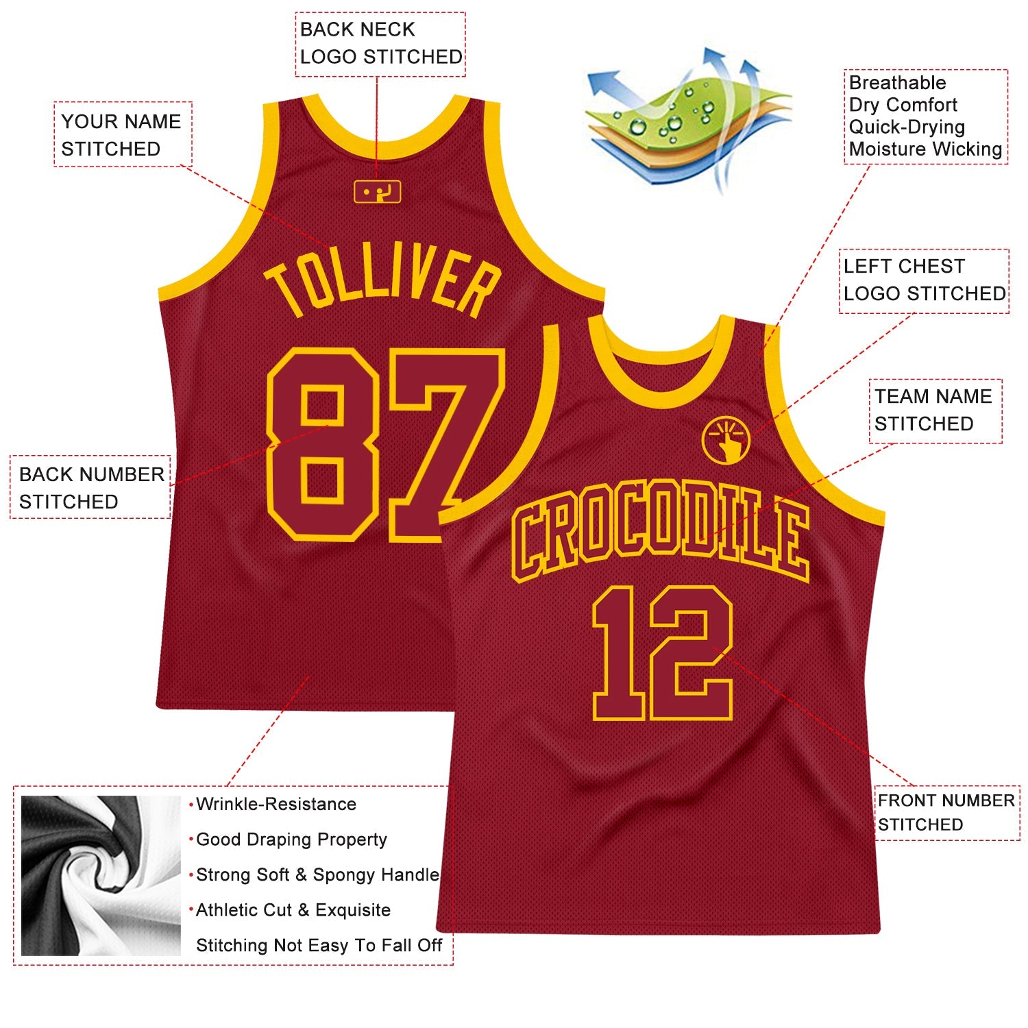 Custom Maroon Maroon-Gold Authentic Throwback Basketball Jersey view 2