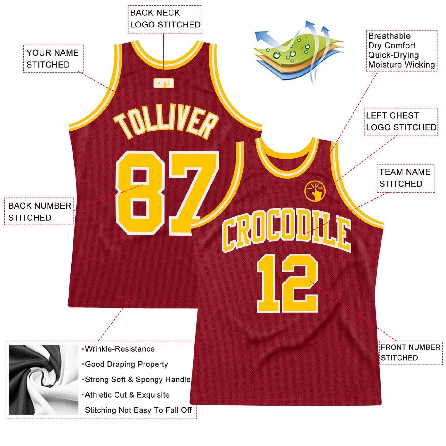 Custom Maroon Gold-White Authentic Throwback Basketball Jersey view 3