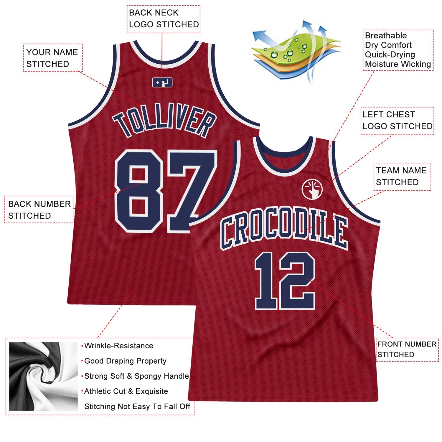 Custom Maroon Navy-White Authentic Throwback Basketball Jersey view 2
