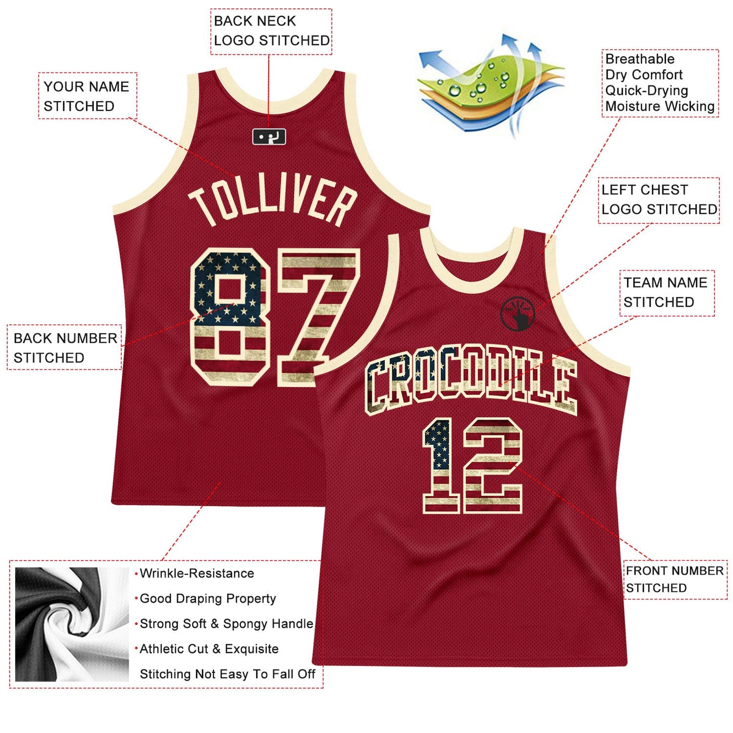 Custom Maroon Vintage USA Flag-Cream Authentic Throwback Basketball Jersey view 2