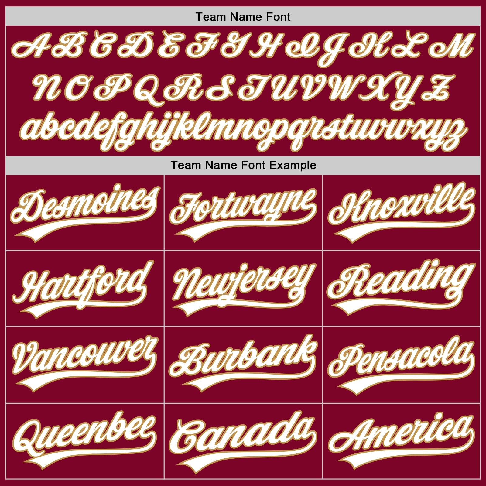 Custom Maroon White-Old Gold Authentic Throwback Baseball Jersey view 4