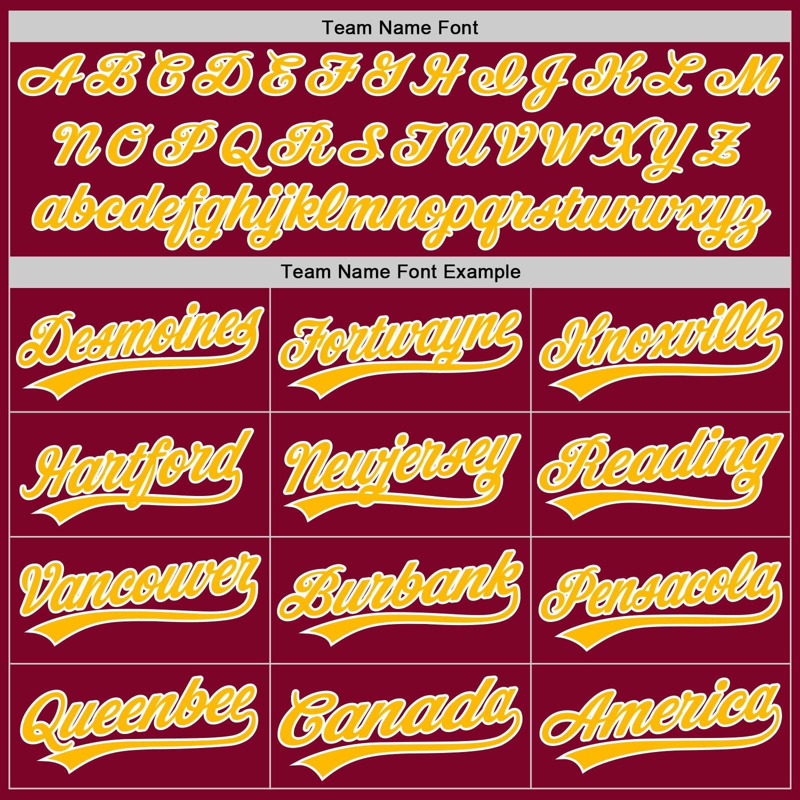 Custom Maroon Gold-White Authentic Throwback Baseball Jersey view 4
