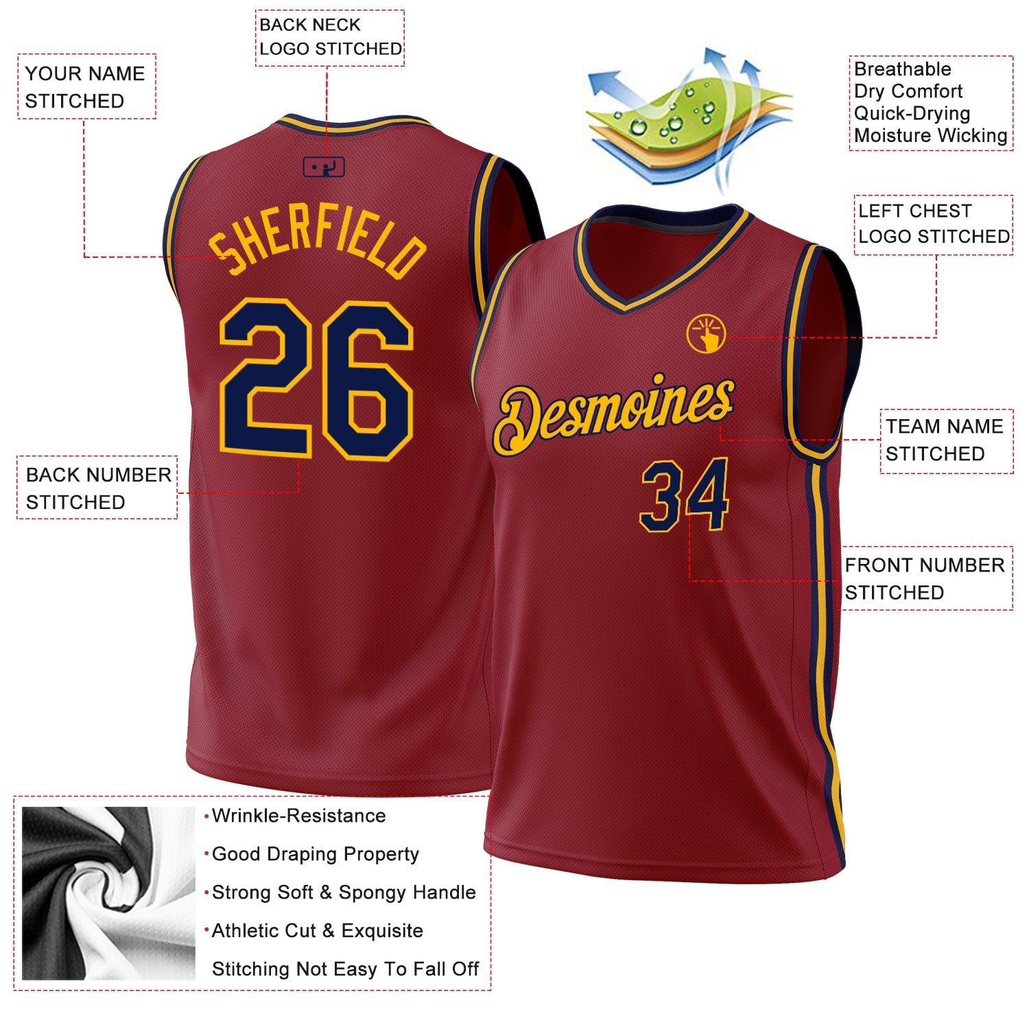Custom Maroon Navy-Gold Authentic Throwback Basketball Jersey view 3
