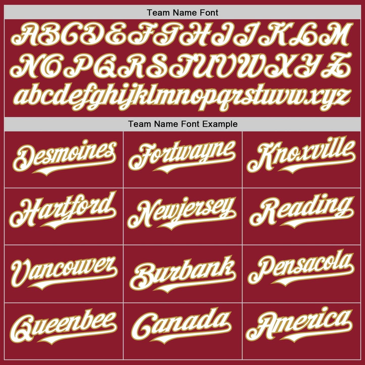 Custom Maroon White-Old Gold Mesh Authentic Throwback Baseball Jersey view 4