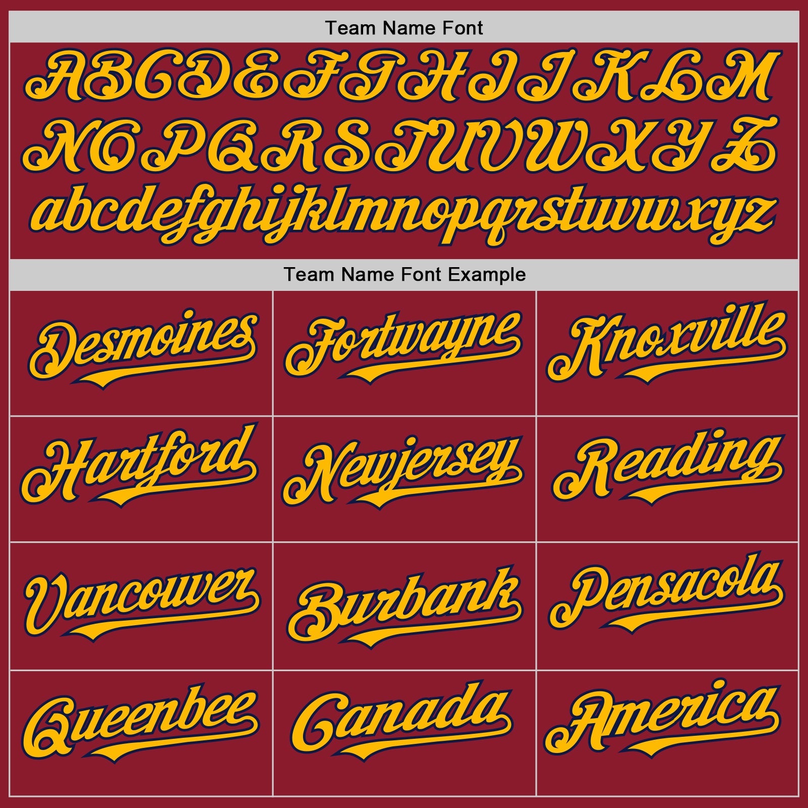 Custom Maroon Navy-Gold Mesh Authentic Throwback Baseball Jersey view 4
