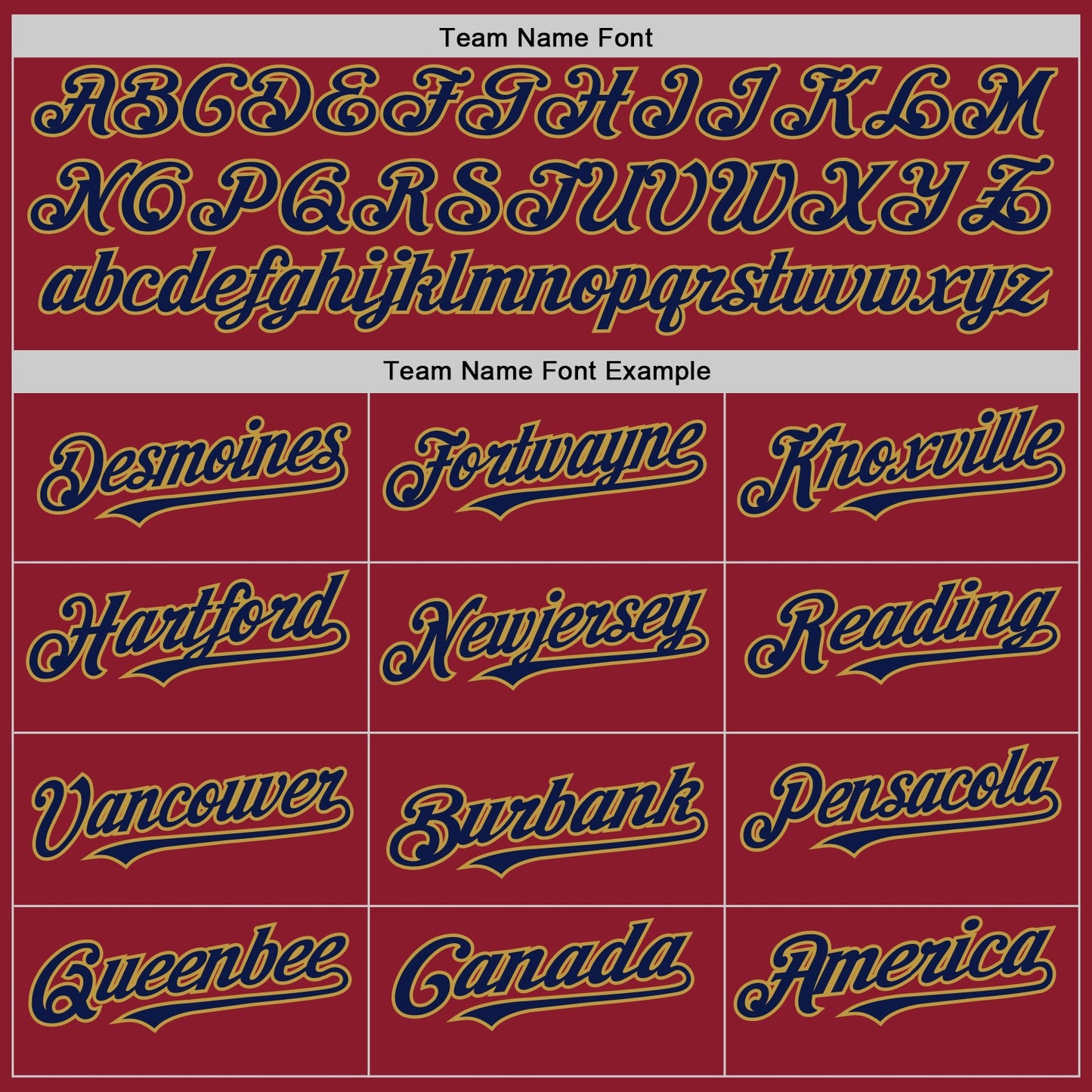 Custom Maroon Navy-Old Gold Mesh Authentic Throwback Baseball Jersey view 4