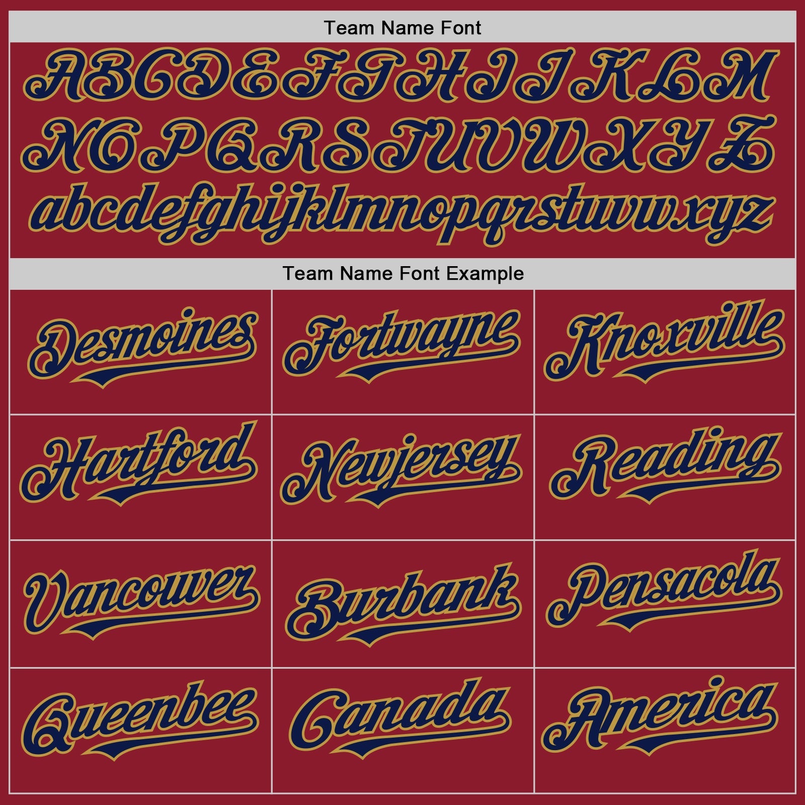 Custom Maroon Navy-Old Gold Mesh Authentic Throwback Baseball Jersey view 4