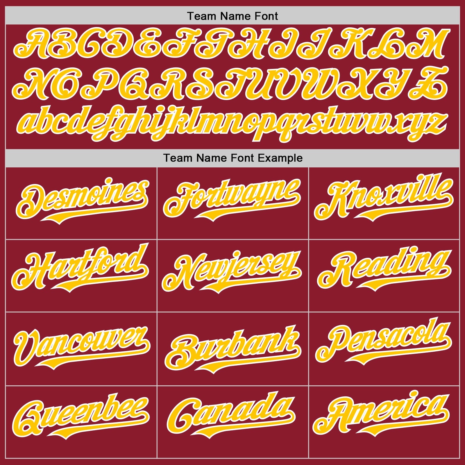 Custom Maroon Yellow-White Mesh Authentic Throwback Baseball Jersey view 4