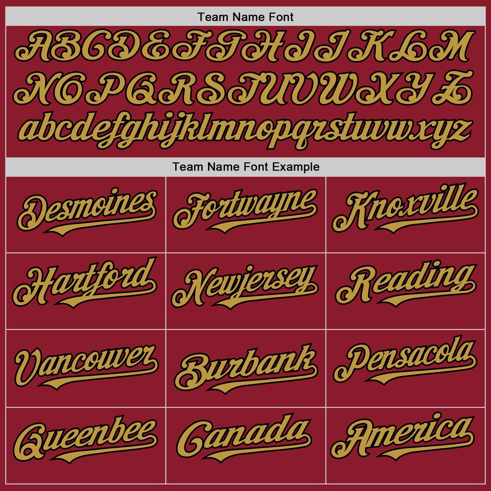 Custom Maroon Black-Old Gold Mesh Authentic Throwback Baseball Jersey view 4