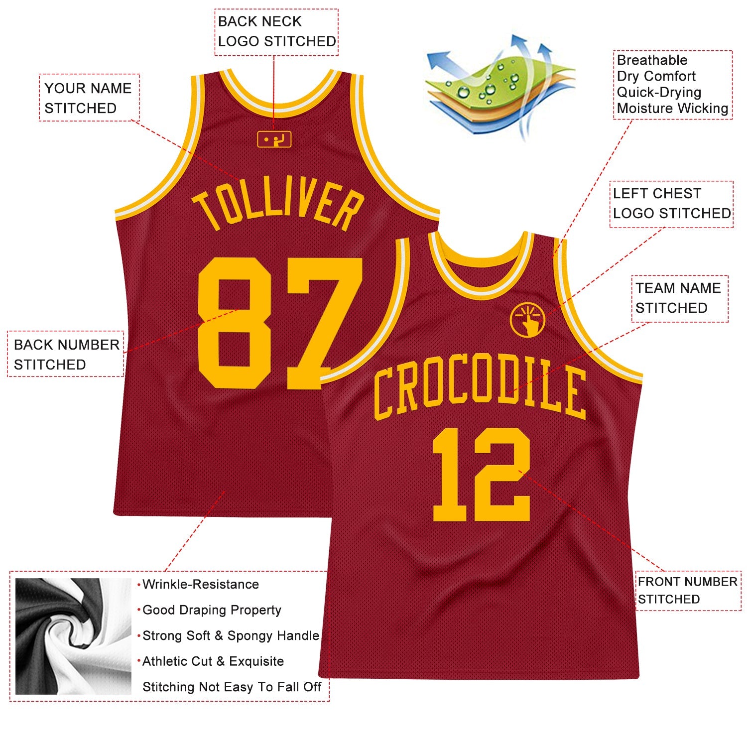 Custom Maroon Gold-White Authentic Throwback Basketball Jersey view 2