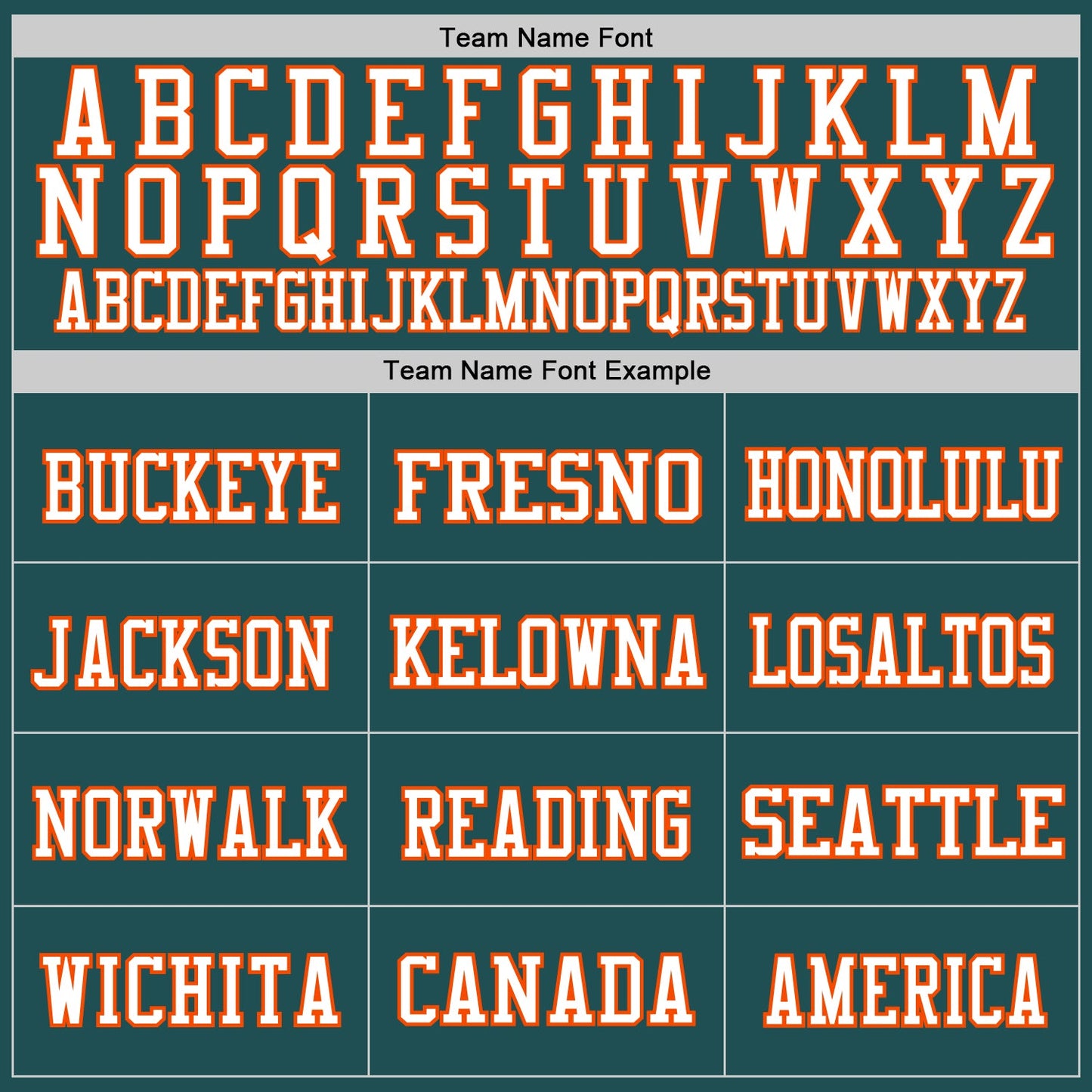 Custom Midnight Green Orange-White Mesh Authentic Throwback Football Jersey view 3