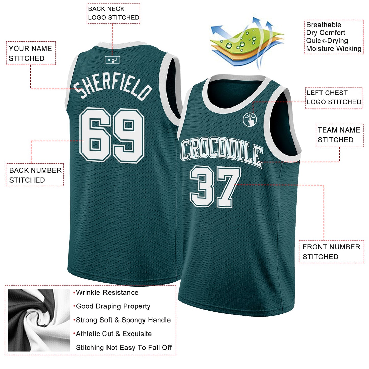 Custom Midnight Green White Authentic Basketball Jersey view 2