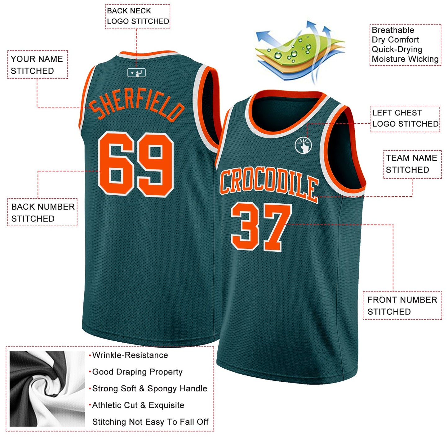 Custom Midnight Green Orange-White Authentic Basketball Jersey view 2