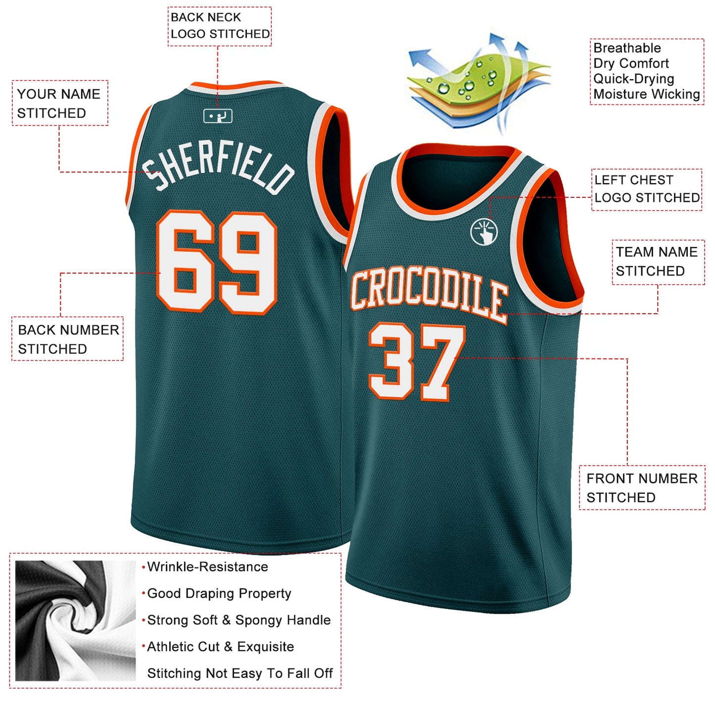 Custom Midnight Green White-Orange Authentic Basketball Jersey view 2