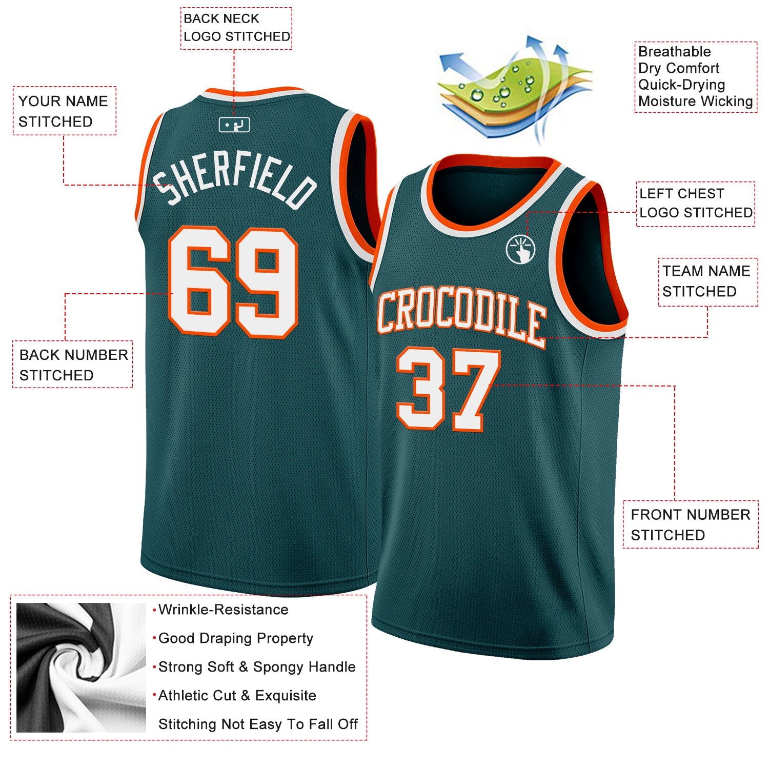Custom Midnight Green White-Orange Authentic Basketball Jersey view 2