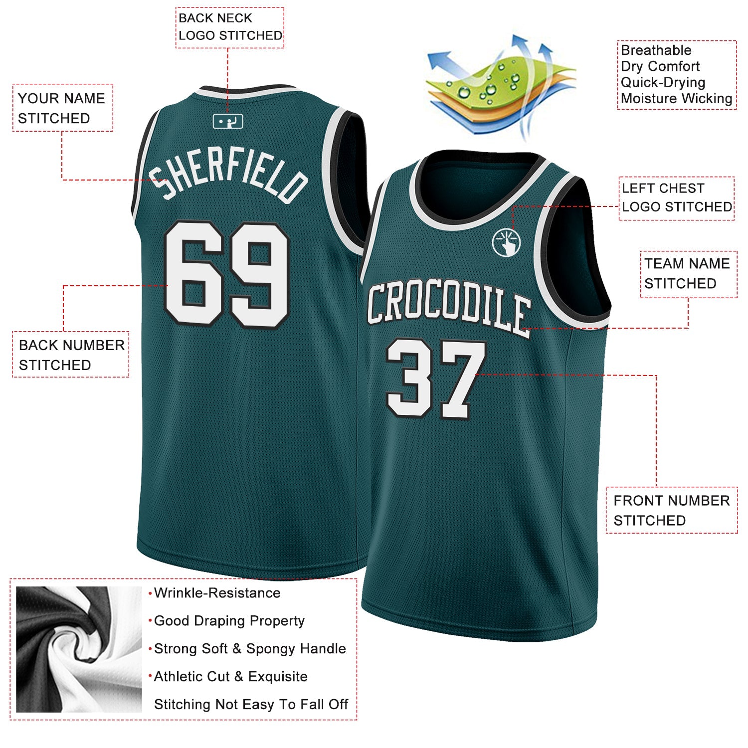 Custom Midnight Green White-Black Authentic Basketball Jersey view 2