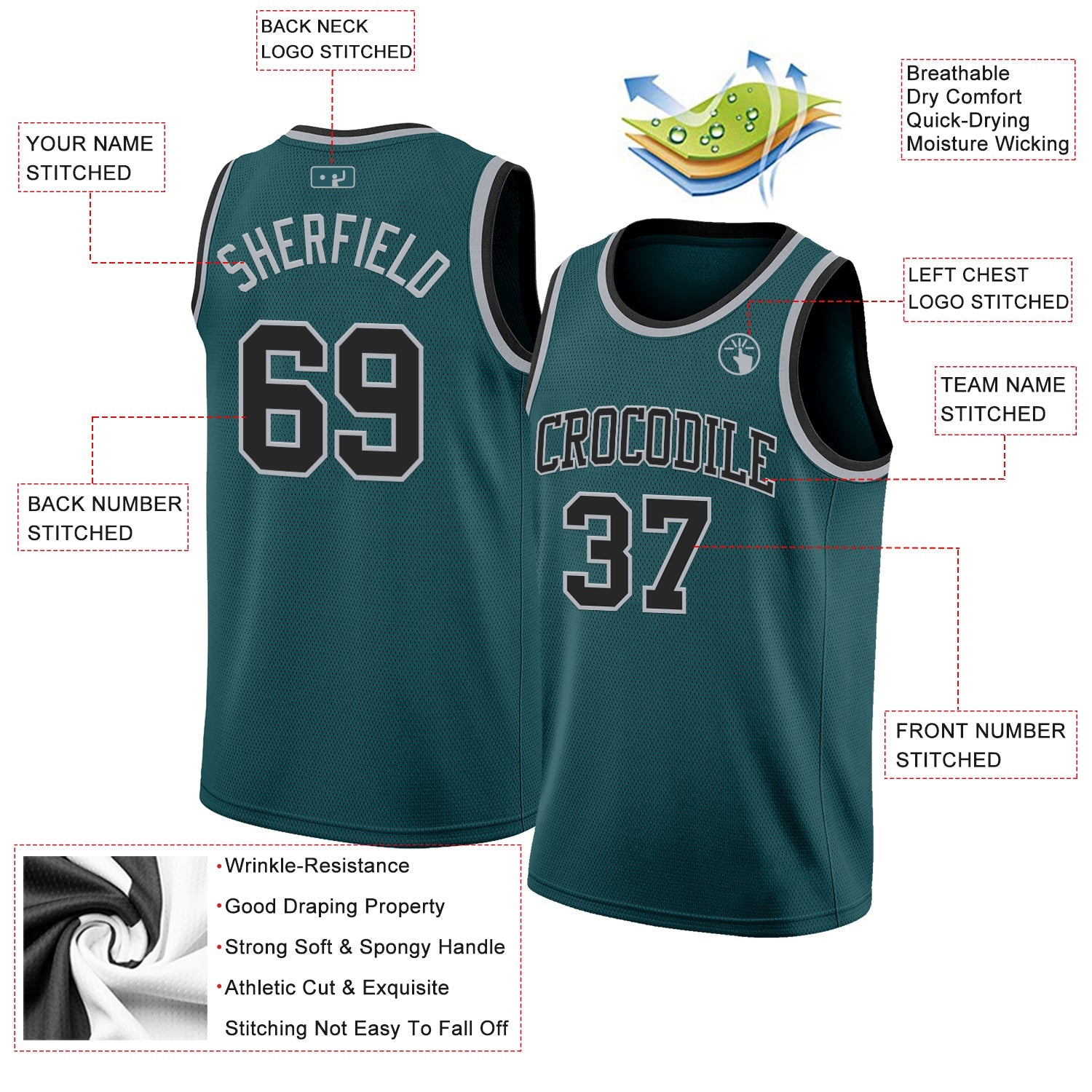 Custom Midnight Green Black-Gray Authentic Basketball Jersey view 2