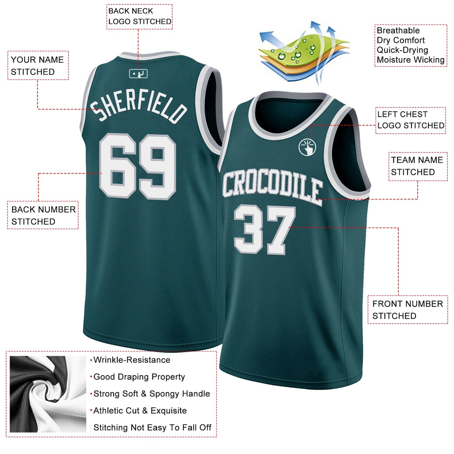 Custom Midnight Green White-Gray Authentic Basketball Jersey view 2