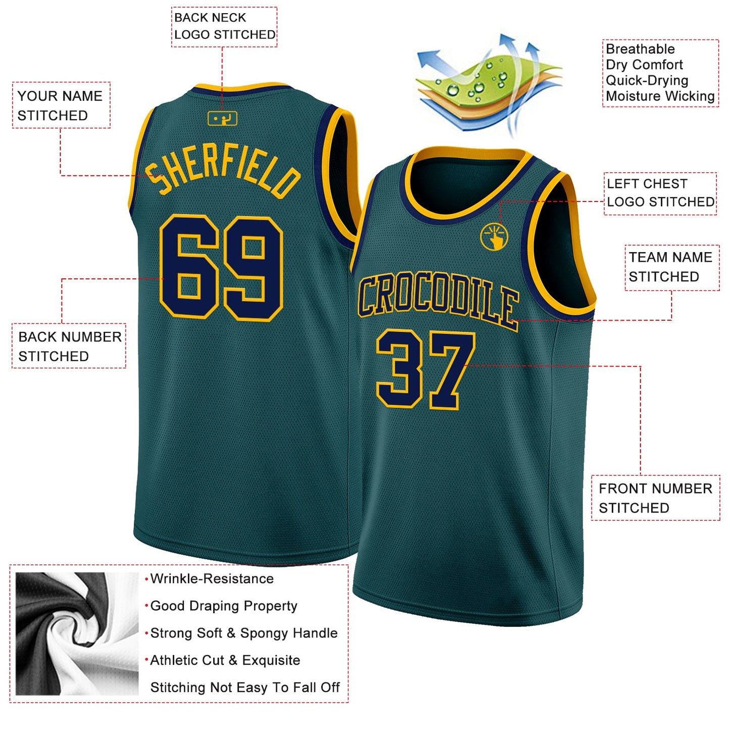 Custom Midnight Green Navy-Gold Authentic Basketball Jersey view 2