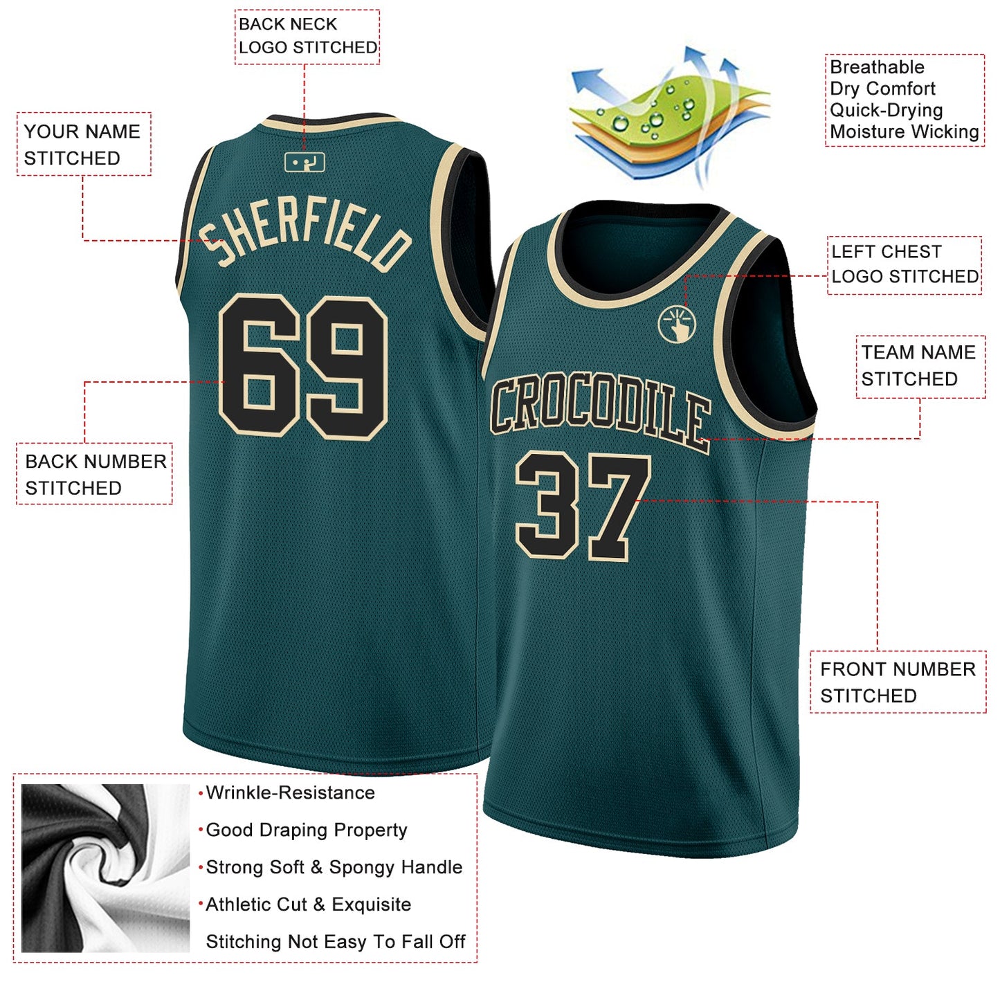 Custom Midnight Green Black-Cream Authentic Basketball Jersey view 2