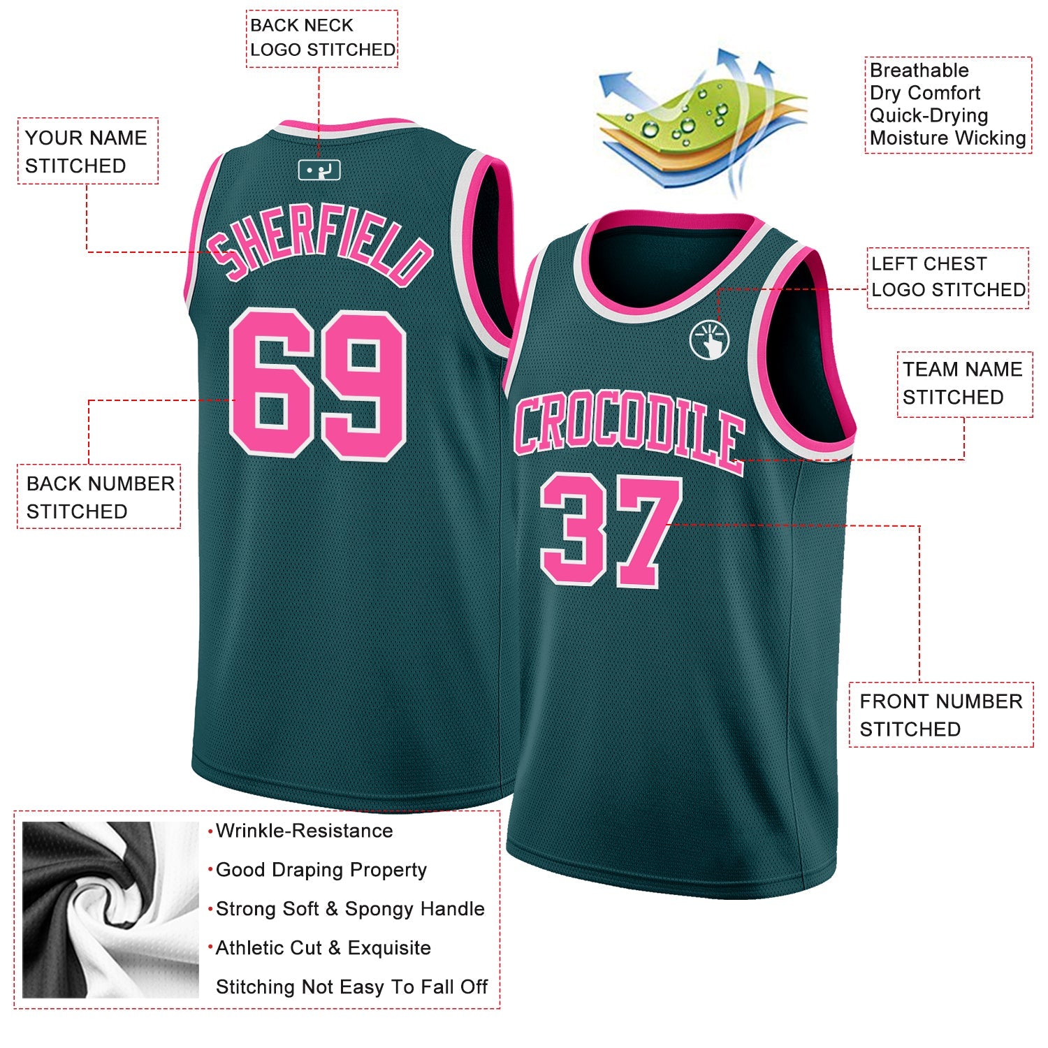 Custom Midnight Green Pink-White Authentic Basketball Jersey view 2