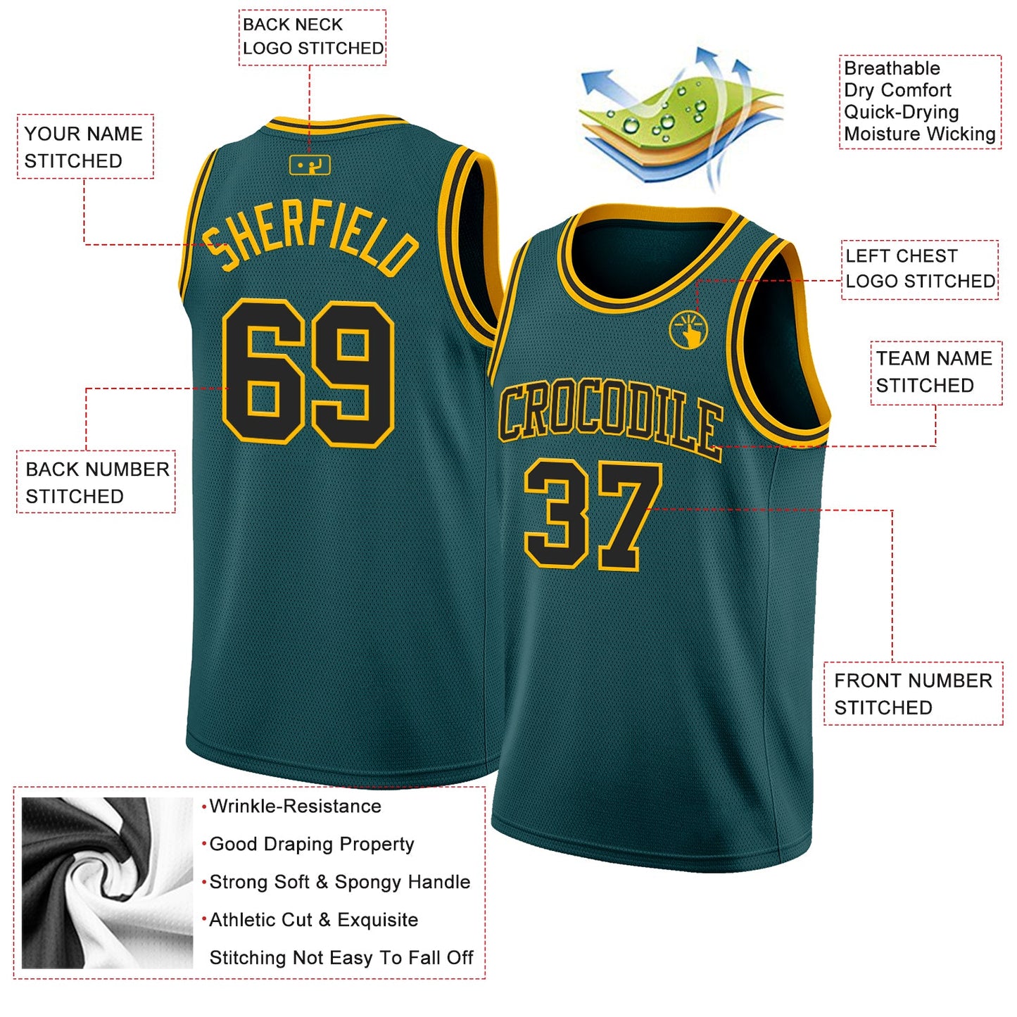Custom Midnight Green Black-Gold Authentic Basketball Jersey view 2
