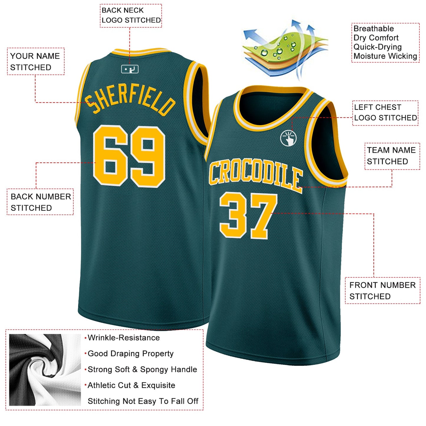 Custom Midnight Green Gold-White Authentic Basketball Jersey view 2