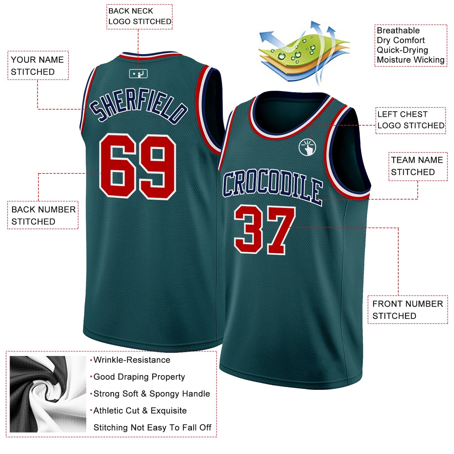 Custom Midnight Green Red White-Navy Authentic Basketball Jersey view 2