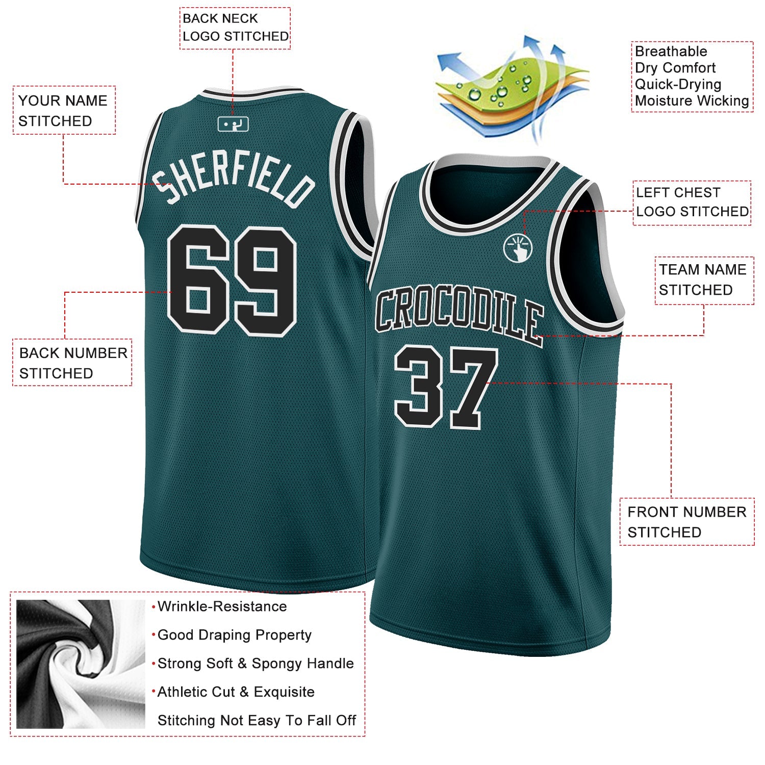 Custom Midnight Green Black-White Authentic Basketball Jersey view 2