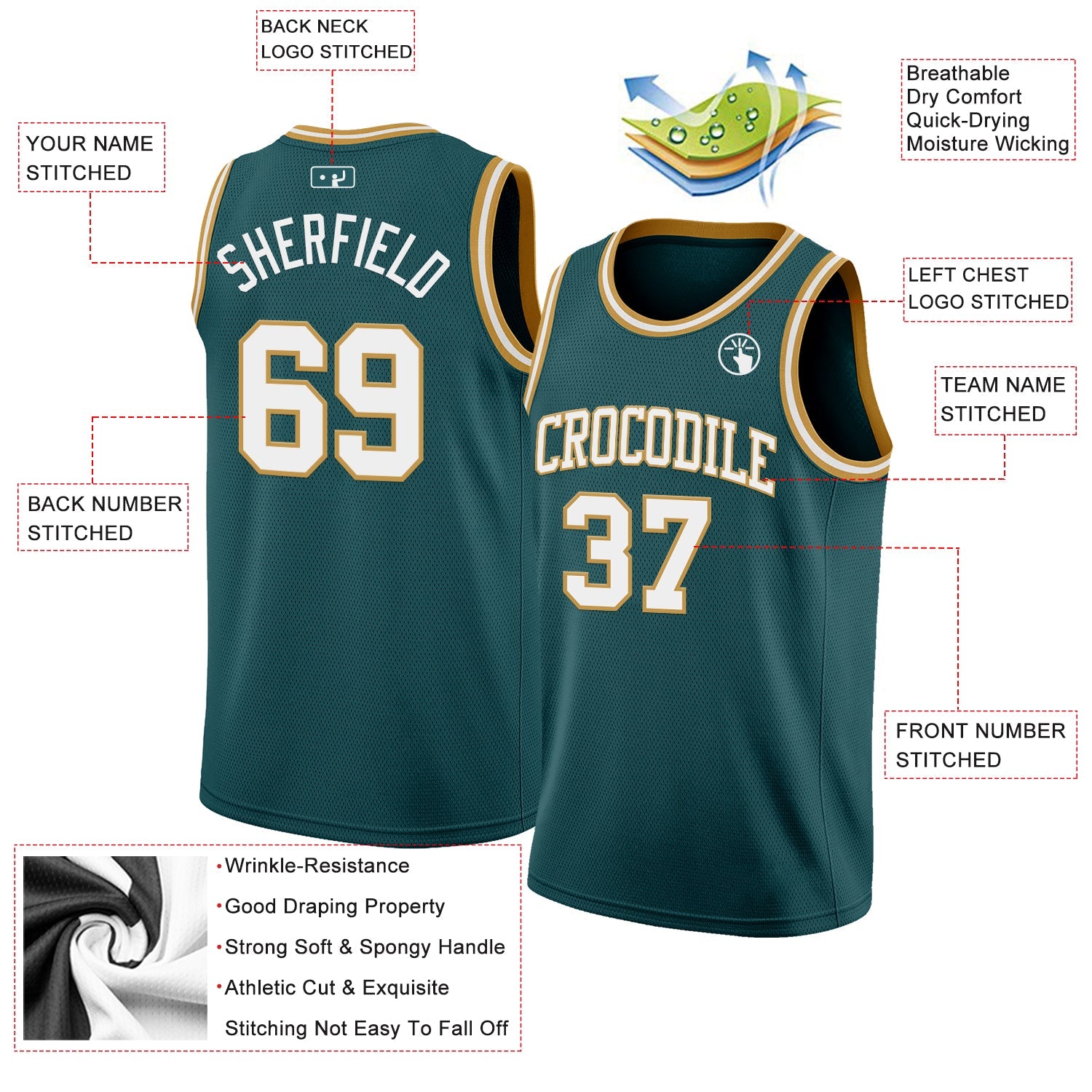 Custom Midnight Green White-Old Gold Authentic Basketball Jersey view 2