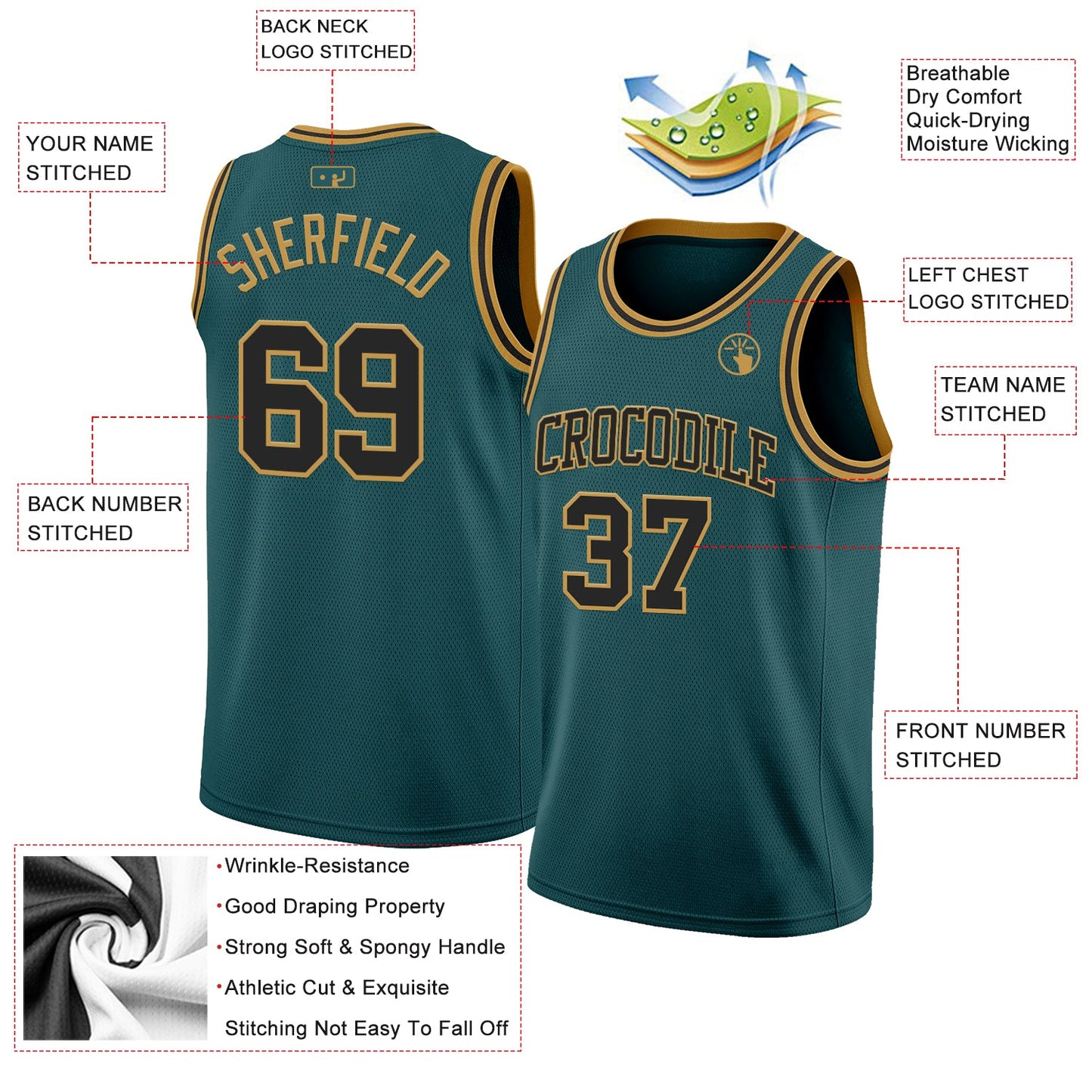 Custom Midnight Green Black-Old Gold Authentic Basketball Jersey view 2
