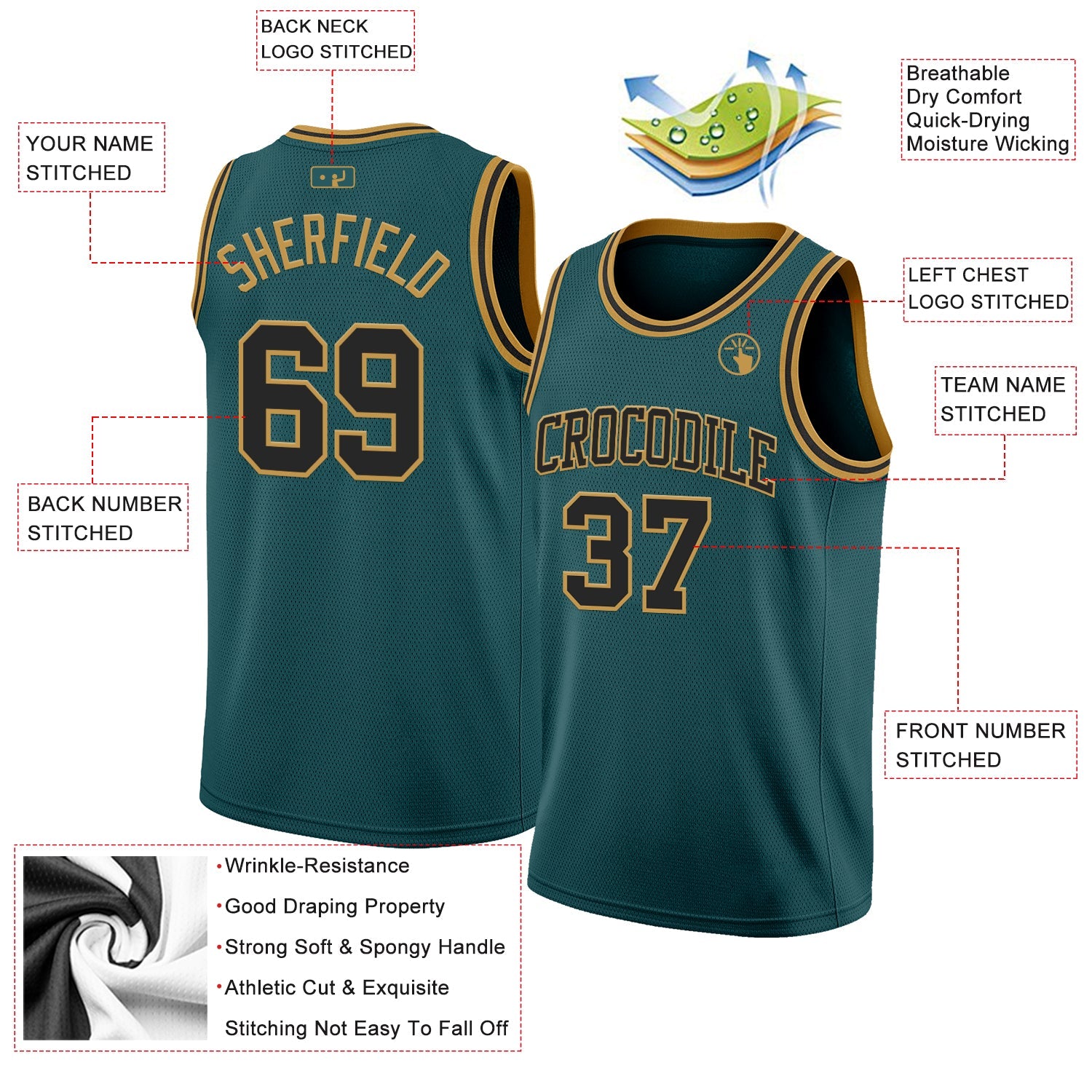 Custom Midnight Green Black-Old Gold Authentic Basketball Jersey view 2