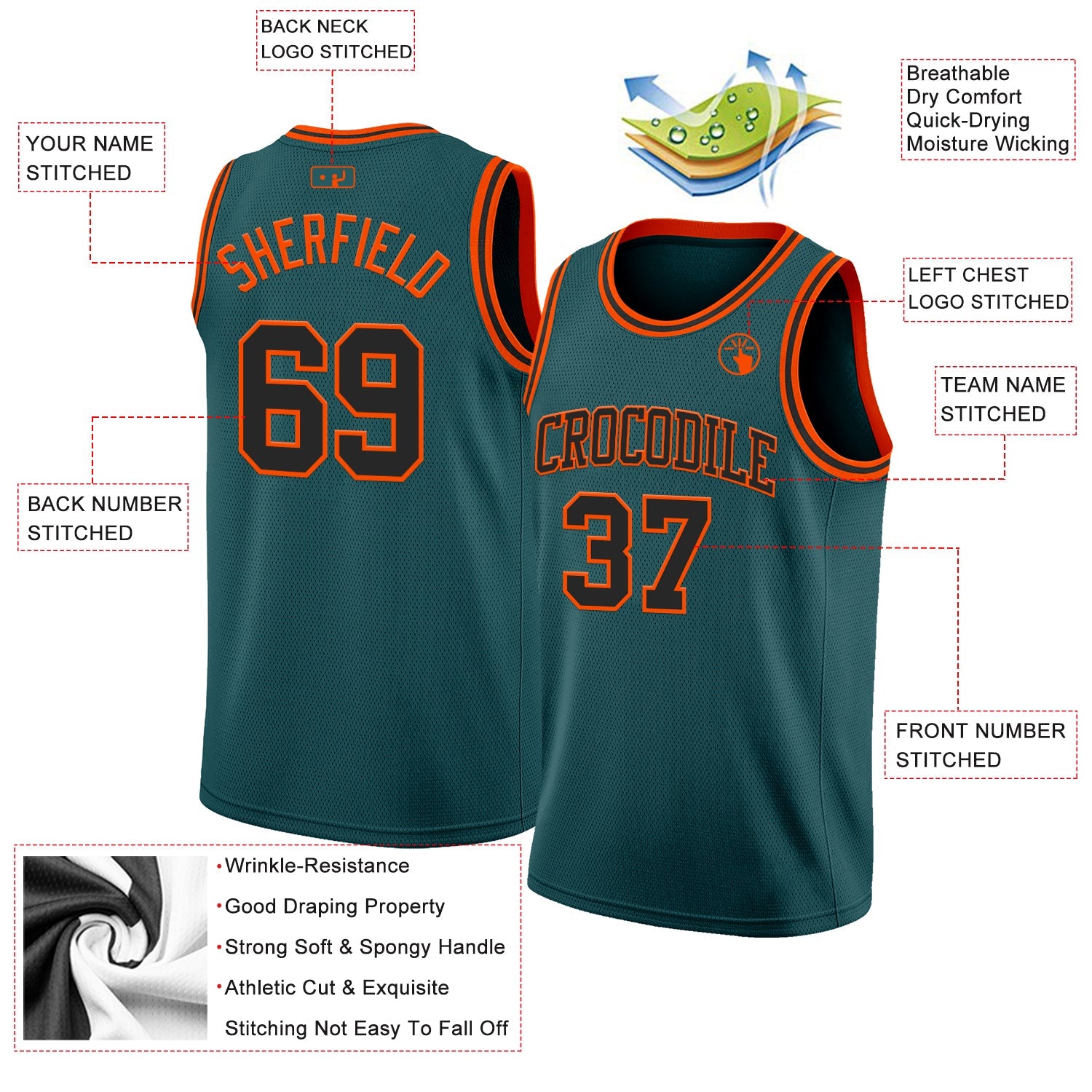 Custom Midnight Green Black-Orange Authentic Basketball Jersey view 2