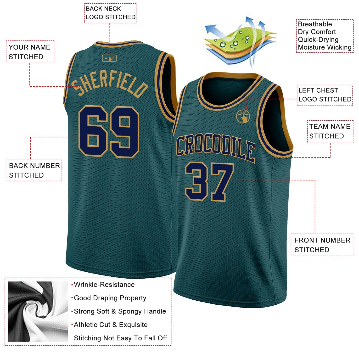 Custom Midnight Green Navy-Old Gold Authentic Basketball Jersey view 2