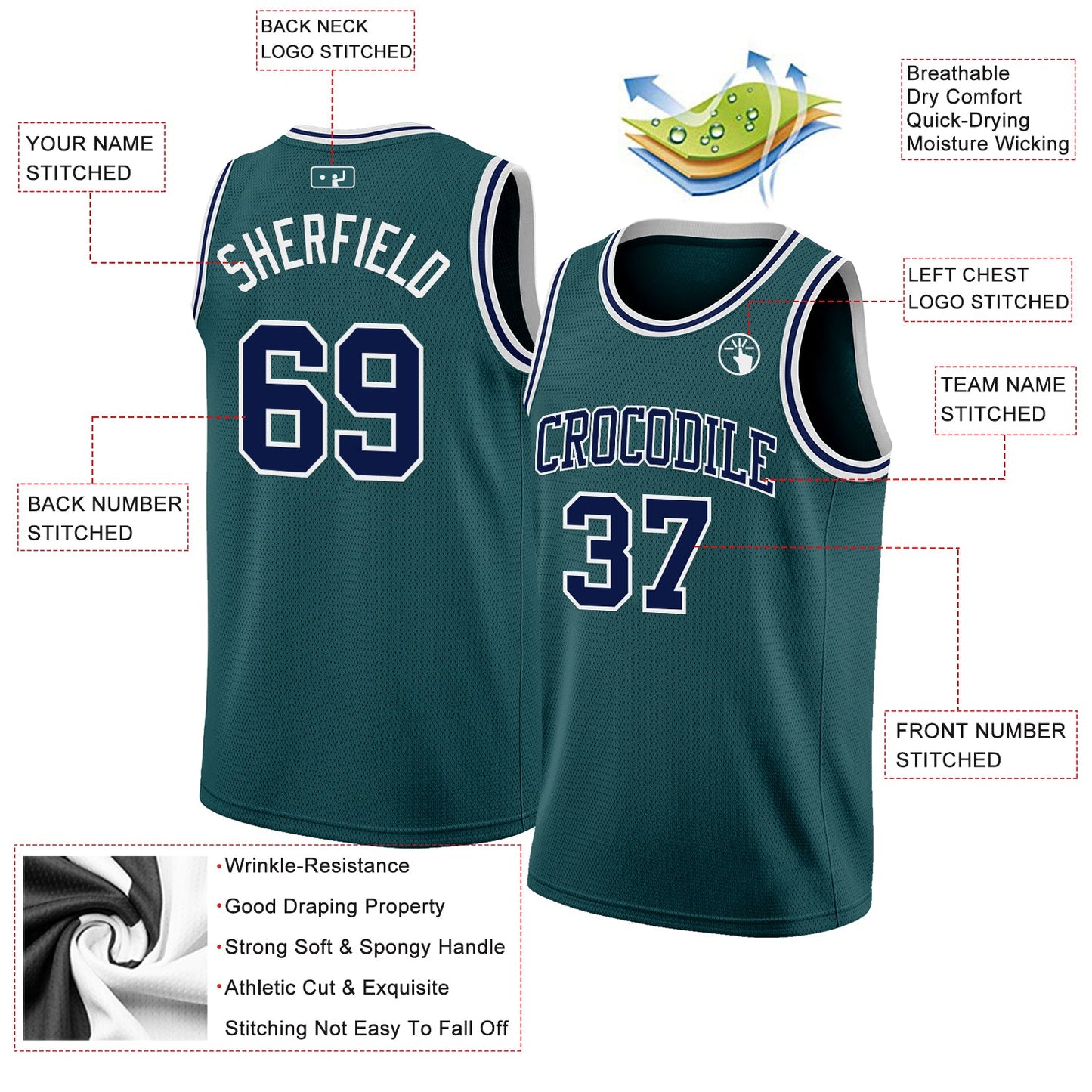 Custom Midnight Green Navy-White Authentic Basketball Jersey view 2