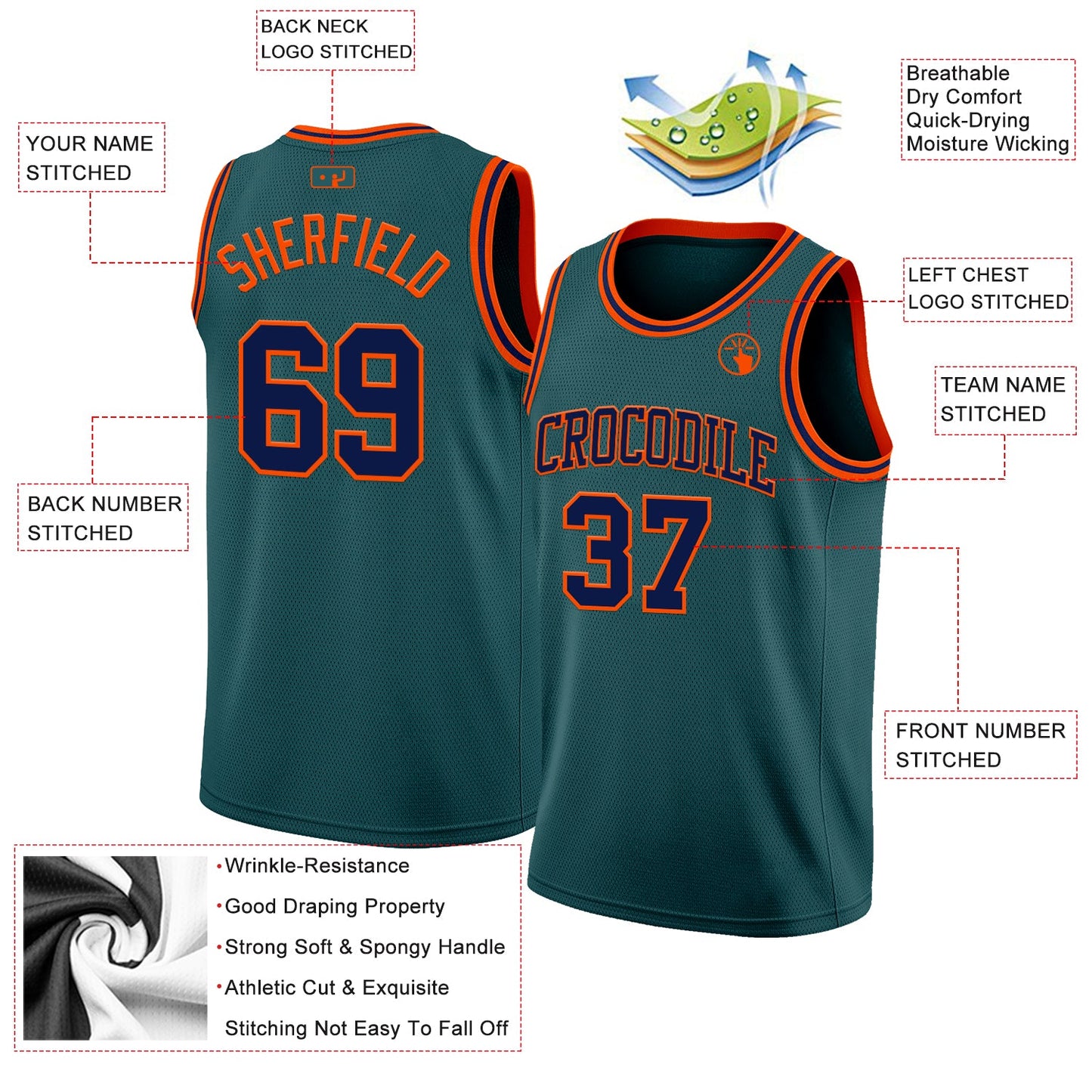 Custom Midnight Green Navy-Orange Authentic Basketball Jersey view 2