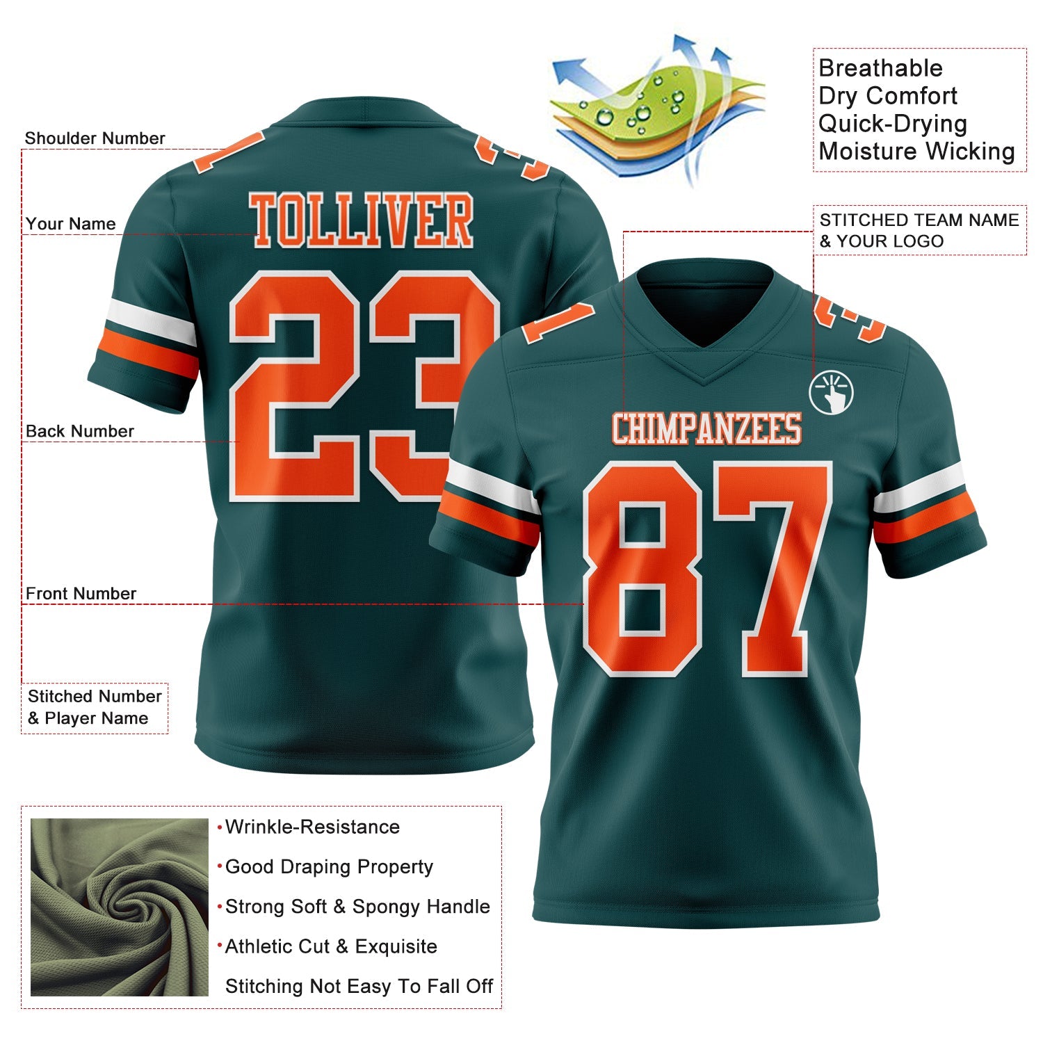 Custom Midnight Green Orange-White Authentic Football Jersey view 3