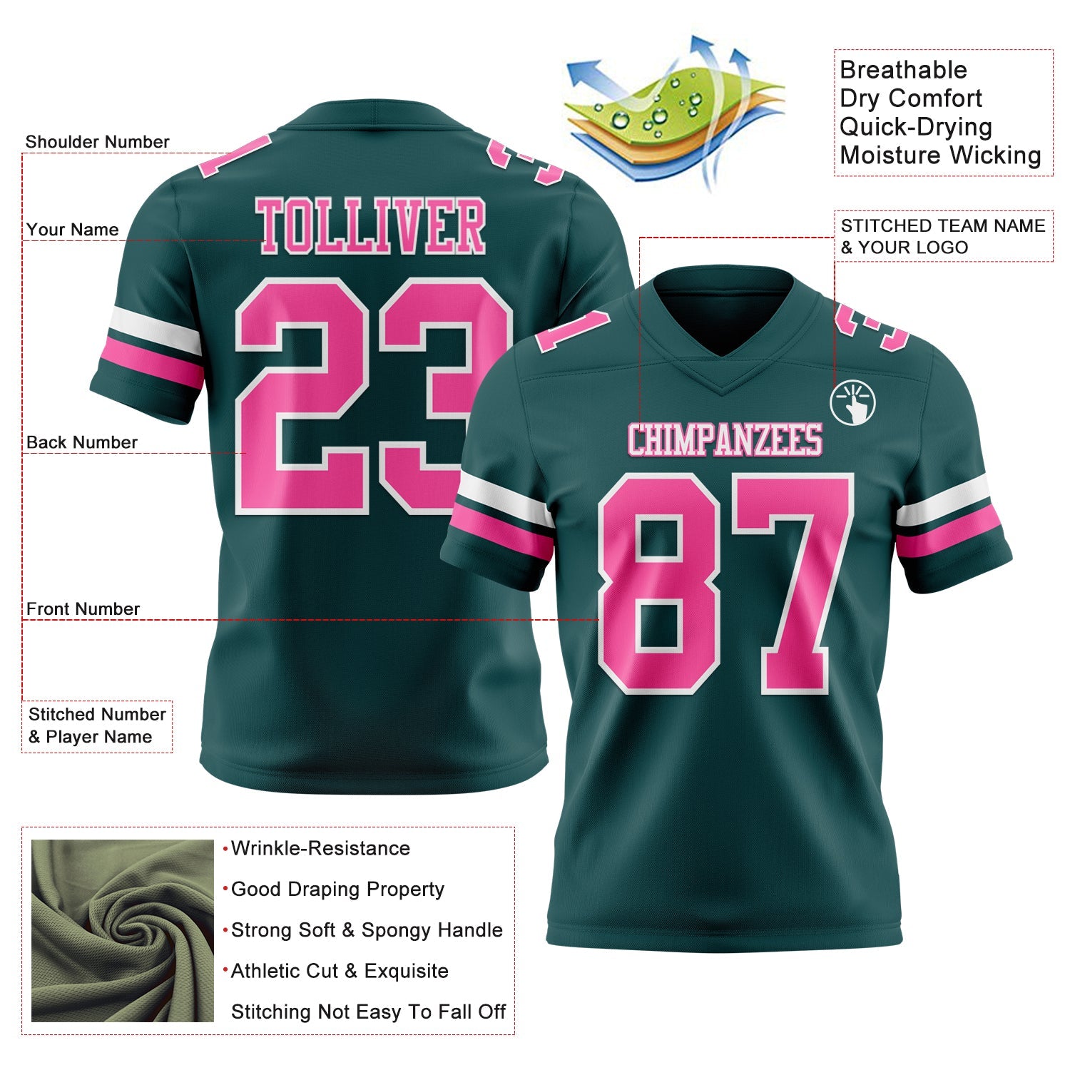 Custom Midnight Green Pink-White Authentic Football Jersey view 3