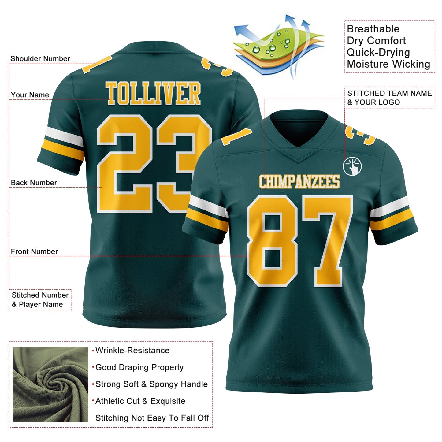 Custom Midnight Green Gold-White Authentic Football Jersey view 3