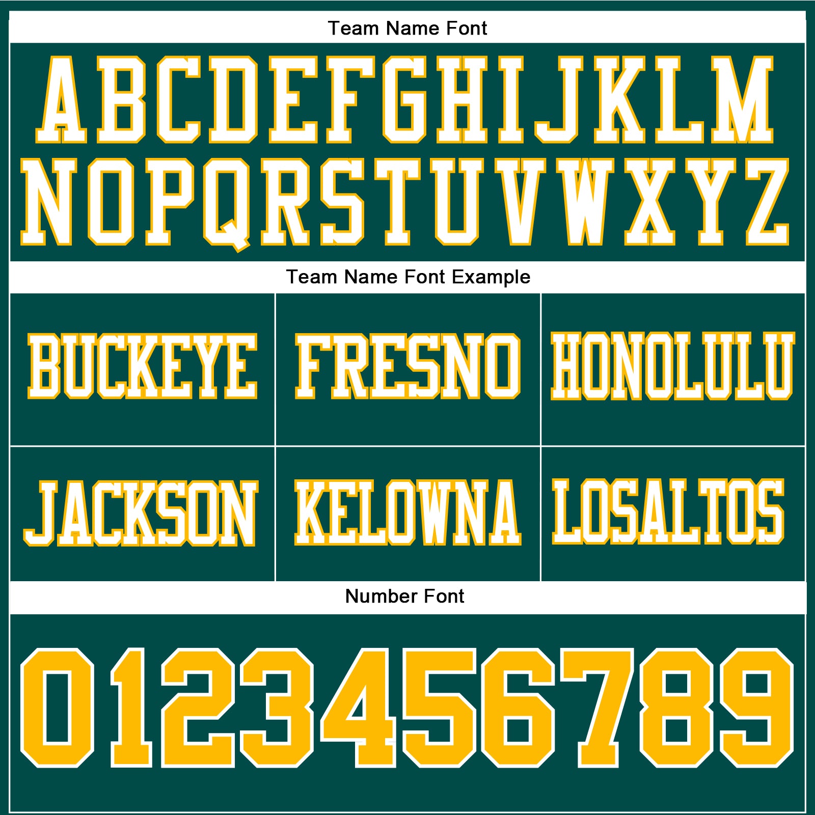 Custom Midnight Green Gold-White Authentic Football Jersey view 4