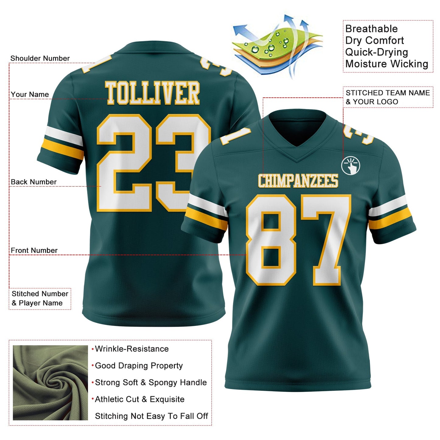 Custom Midnight Green White-Gold Authentic Football Jersey view 3
