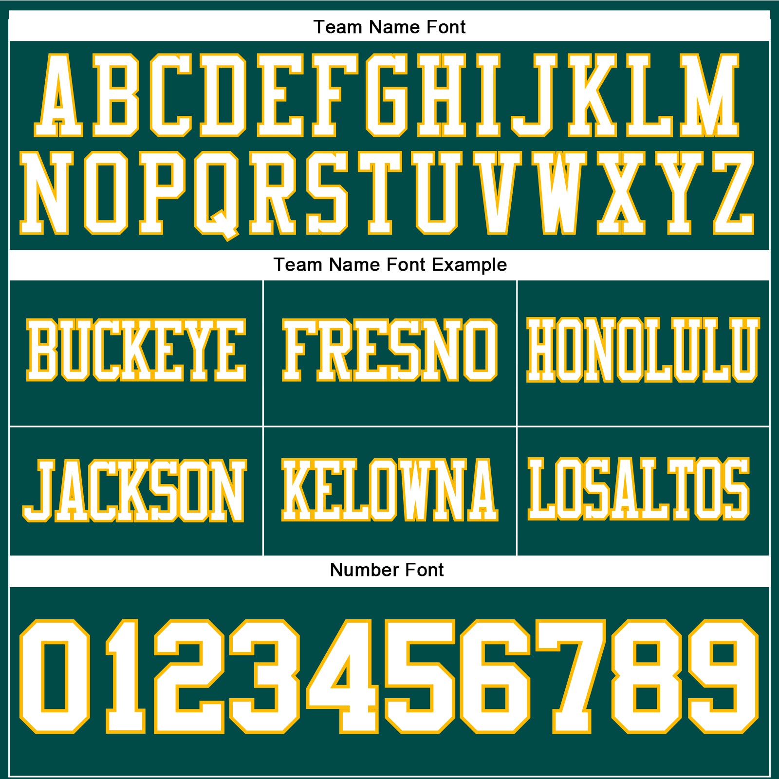 Custom Midnight Green White-Gold Authentic Football Jersey view 4