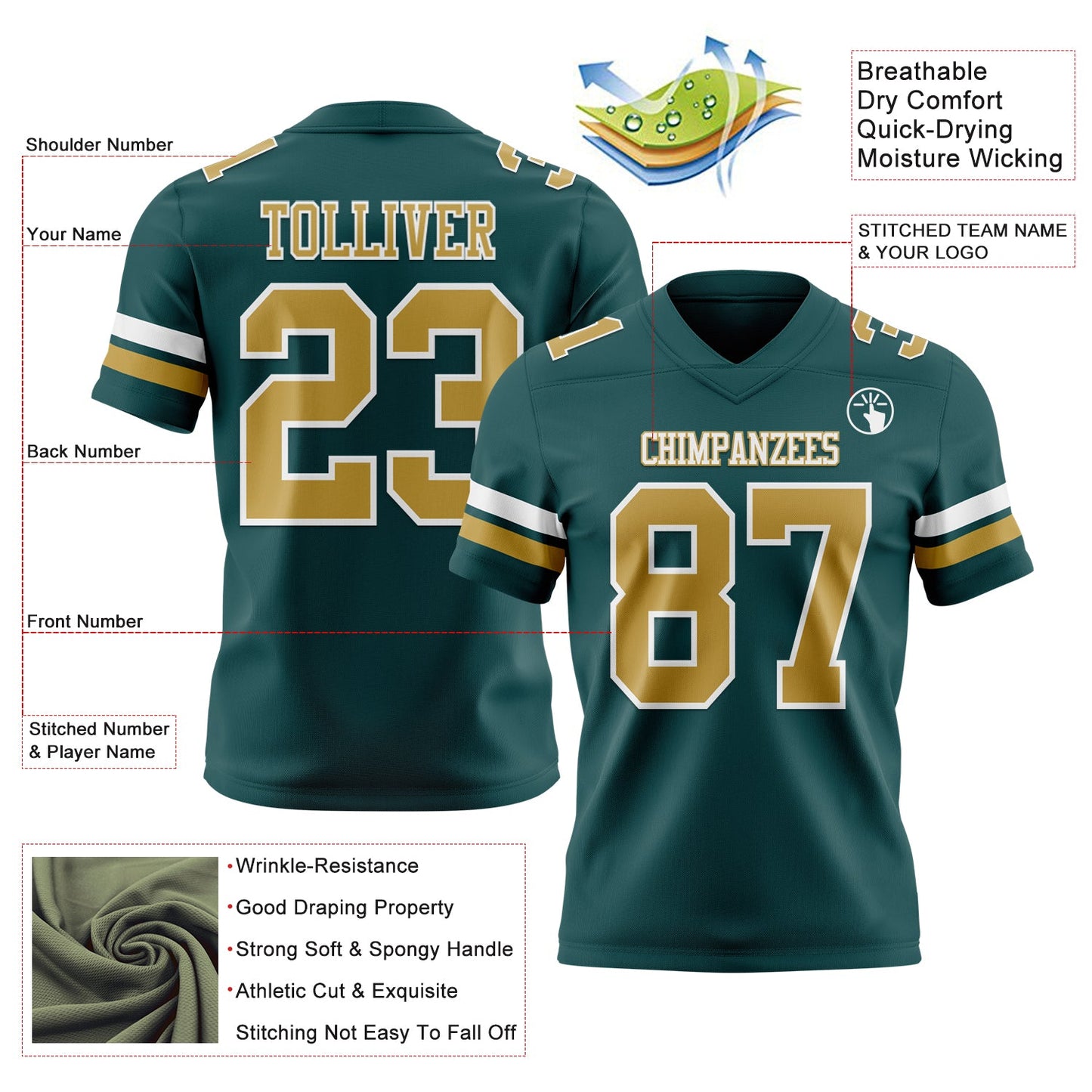 Custom Midnight Green Old Gold-White Authentic Football Jersey view 3