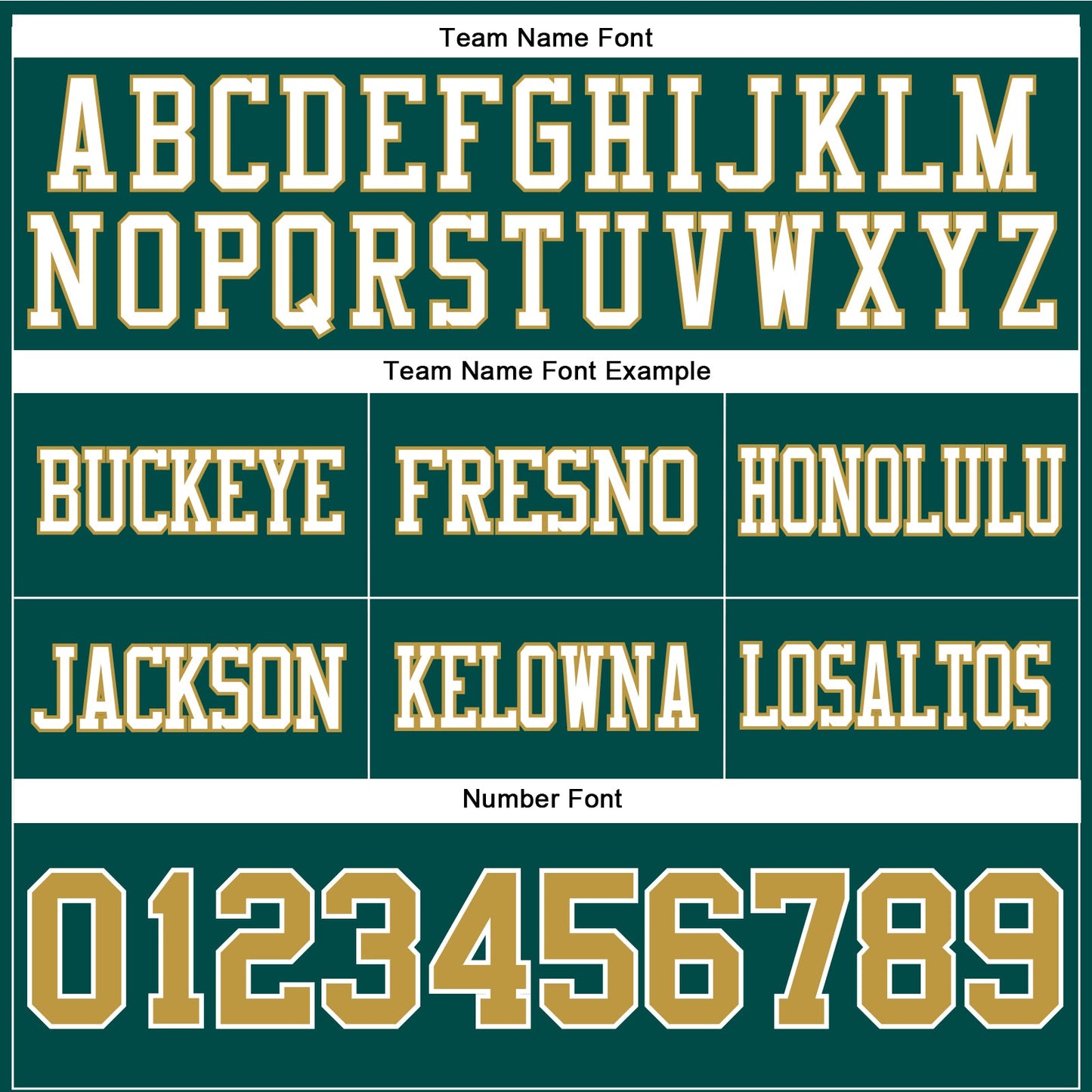 Custom Midnight Green Old Gold-White Authentic Football Jersey view 4