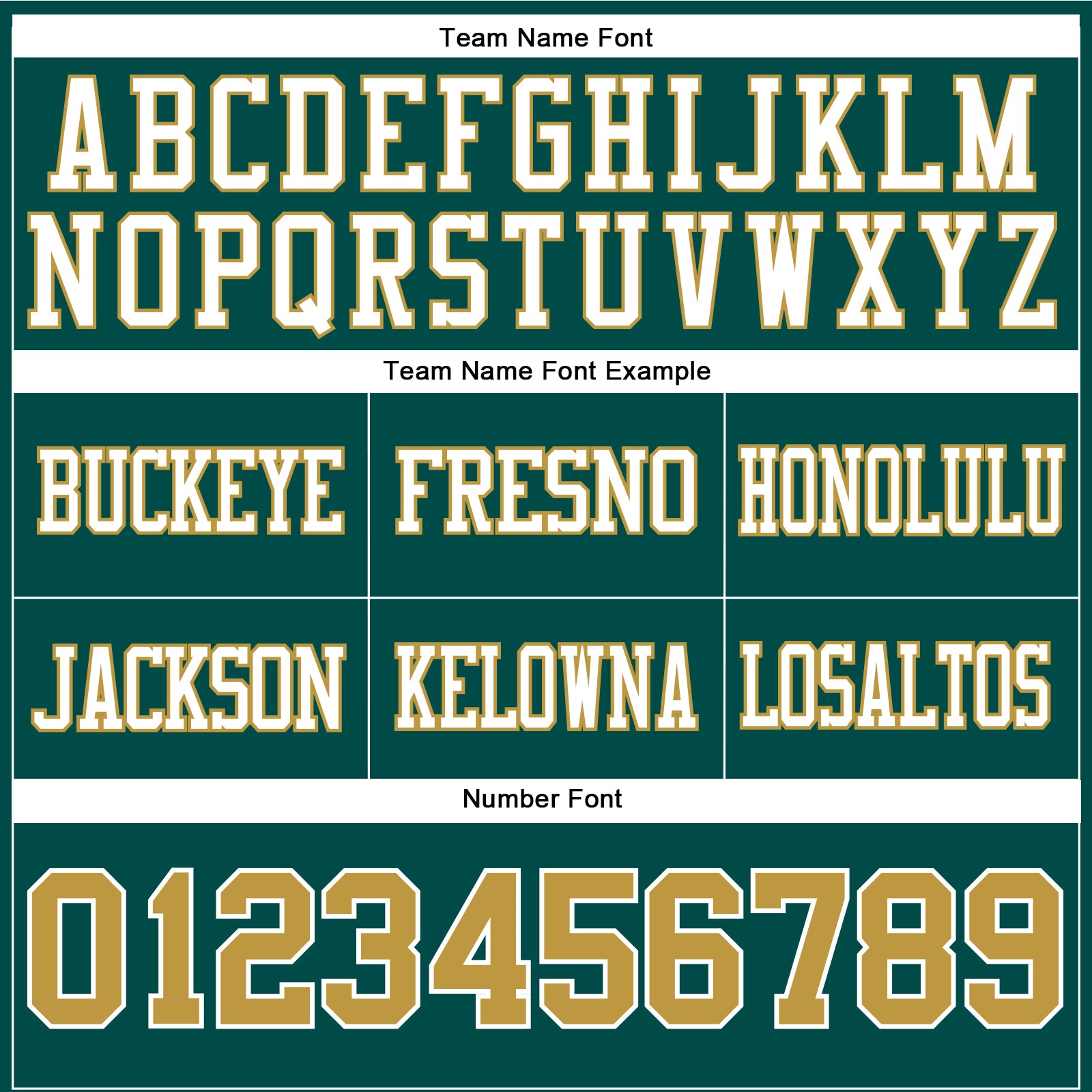 Custom Midnight Green Old Gold-White Authentic Football Jersey view 4