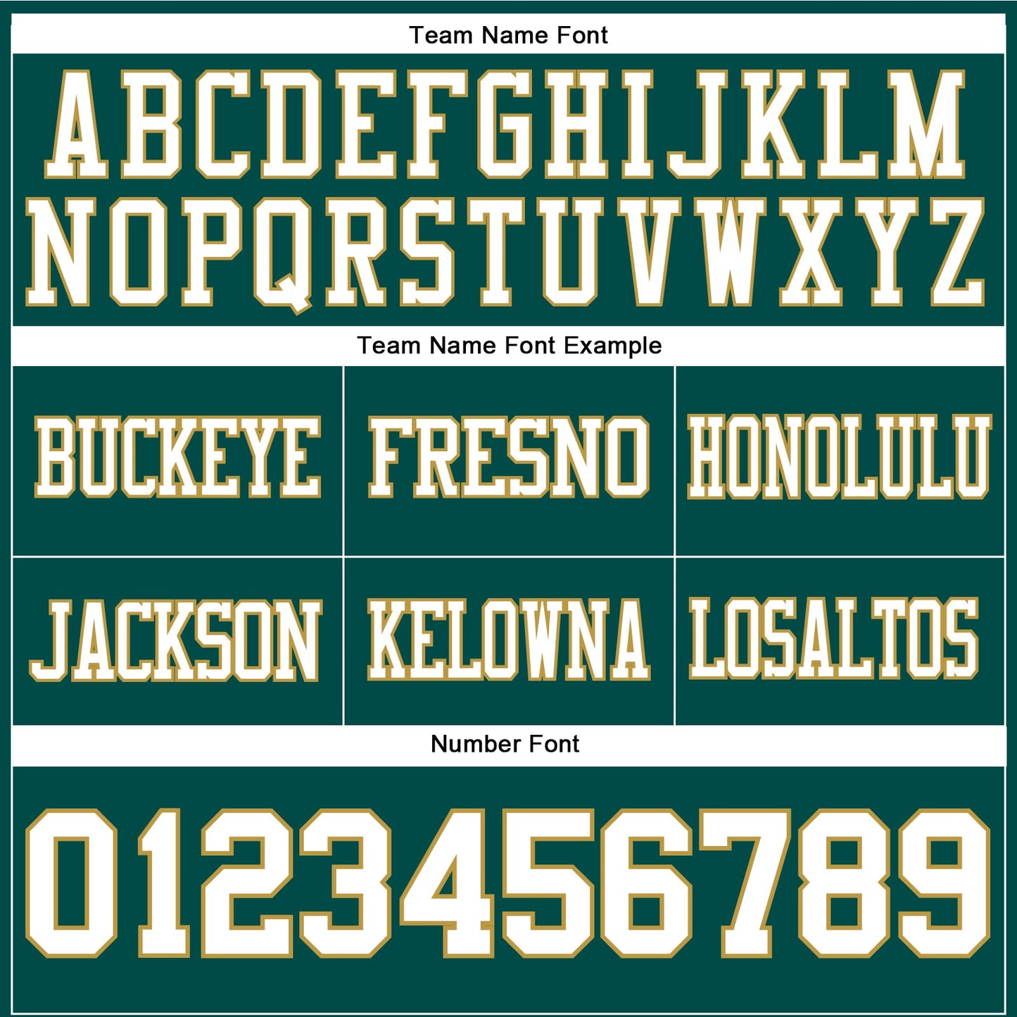 Custom Midnight Green White-Old Gold Authentic Football Jersey view 4