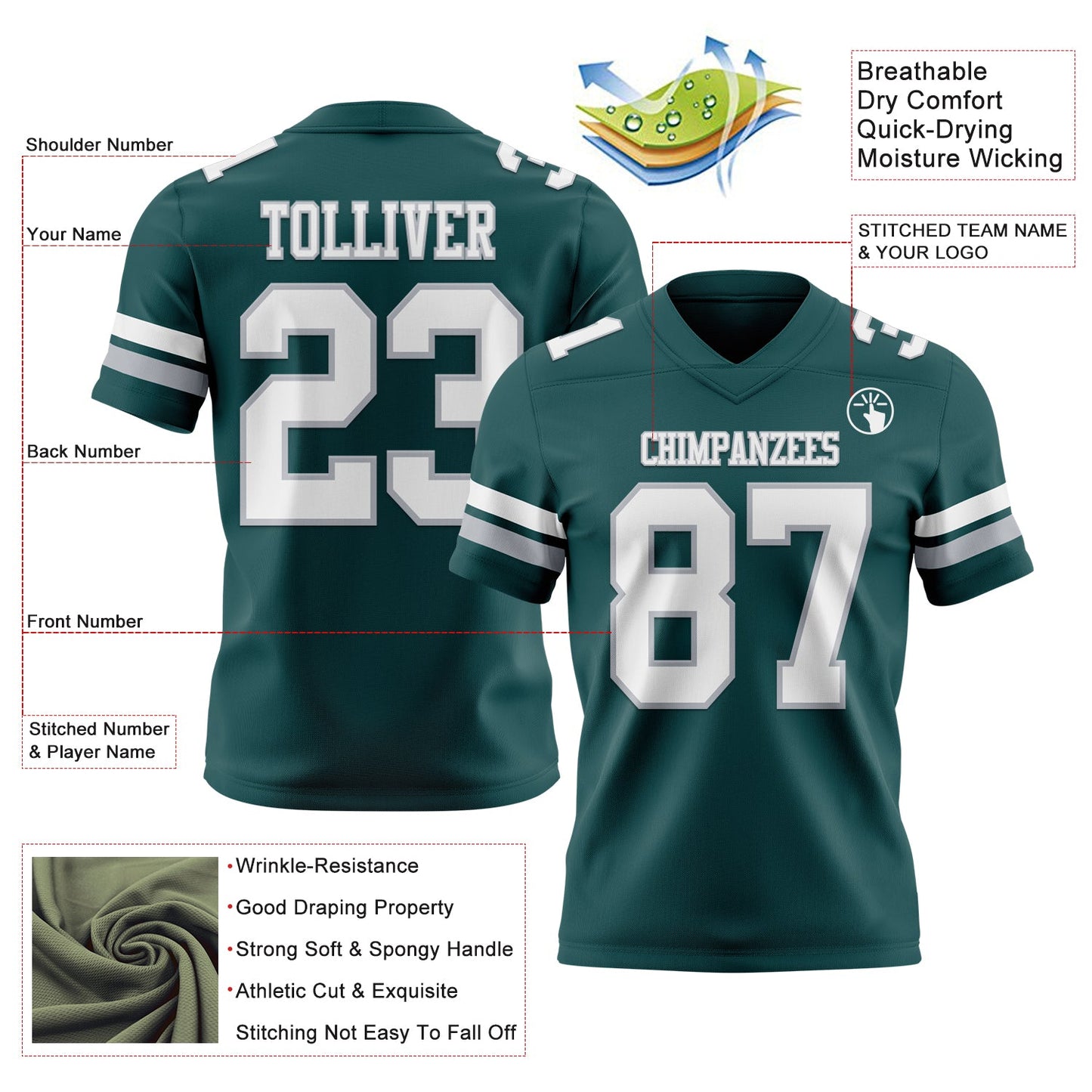 Custom Midnight Green White-Gray Authentic Football Jersey view 3