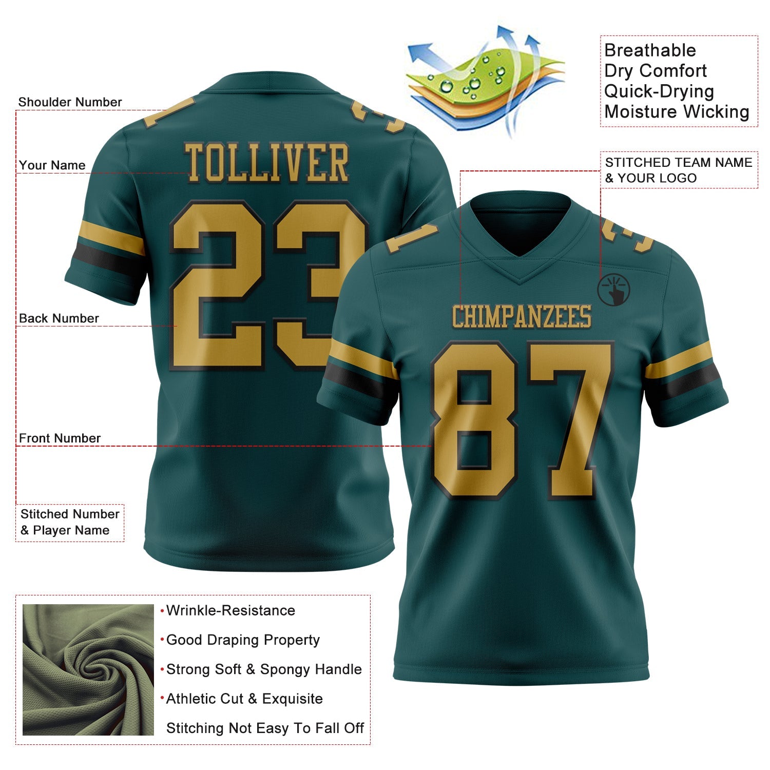 Custom Midnight Green Old Gold-Black Authentic Football Jersey view 3