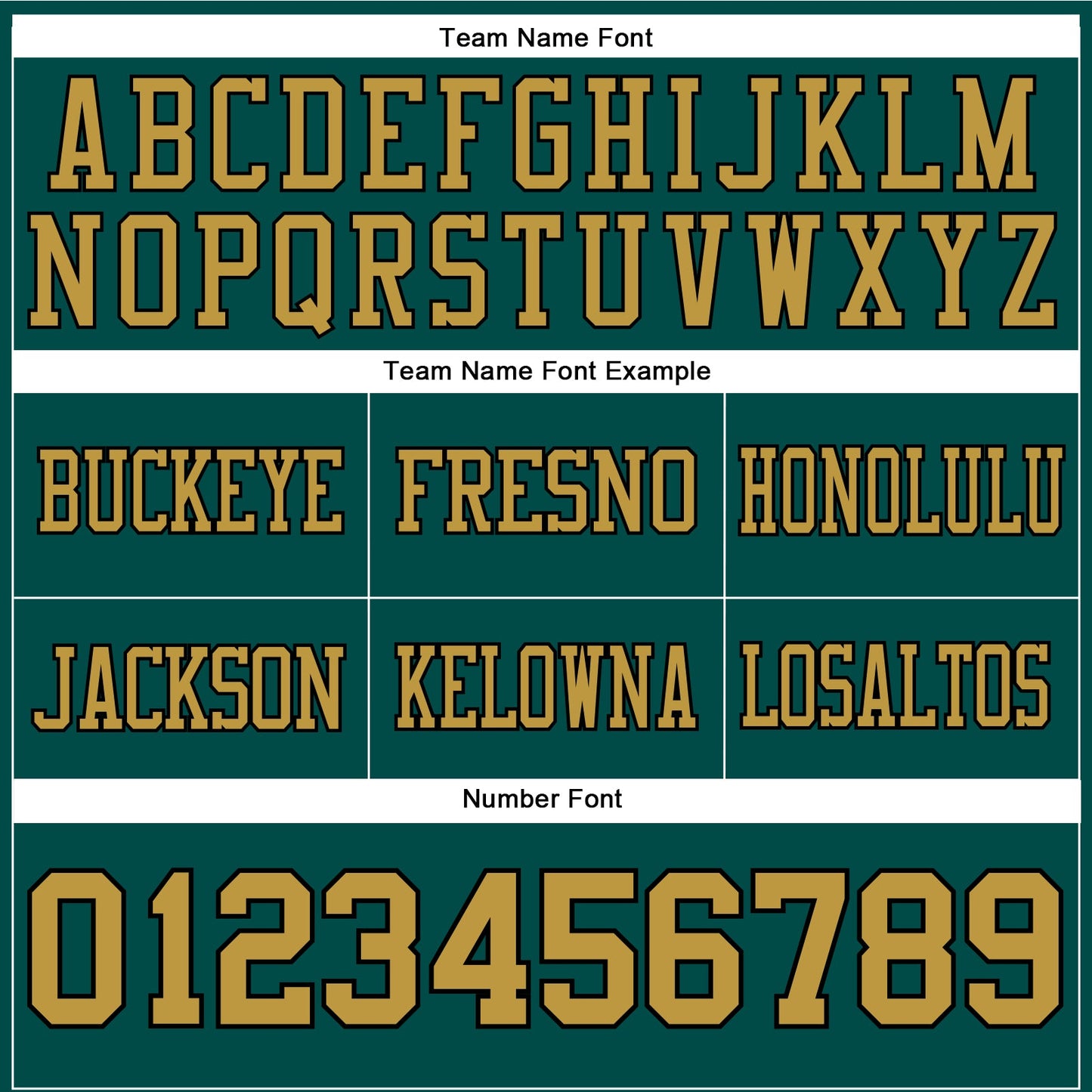 Custom Midnight Green Old Gold-Black Authentic Football Jersey view 4