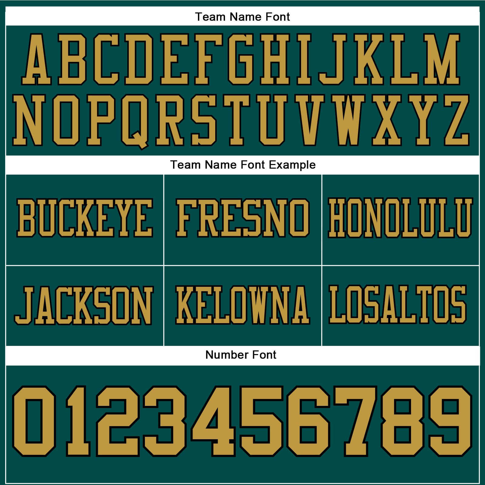 Custom Midnight Green Old Gold-Black Authentic Football Jersey view 4